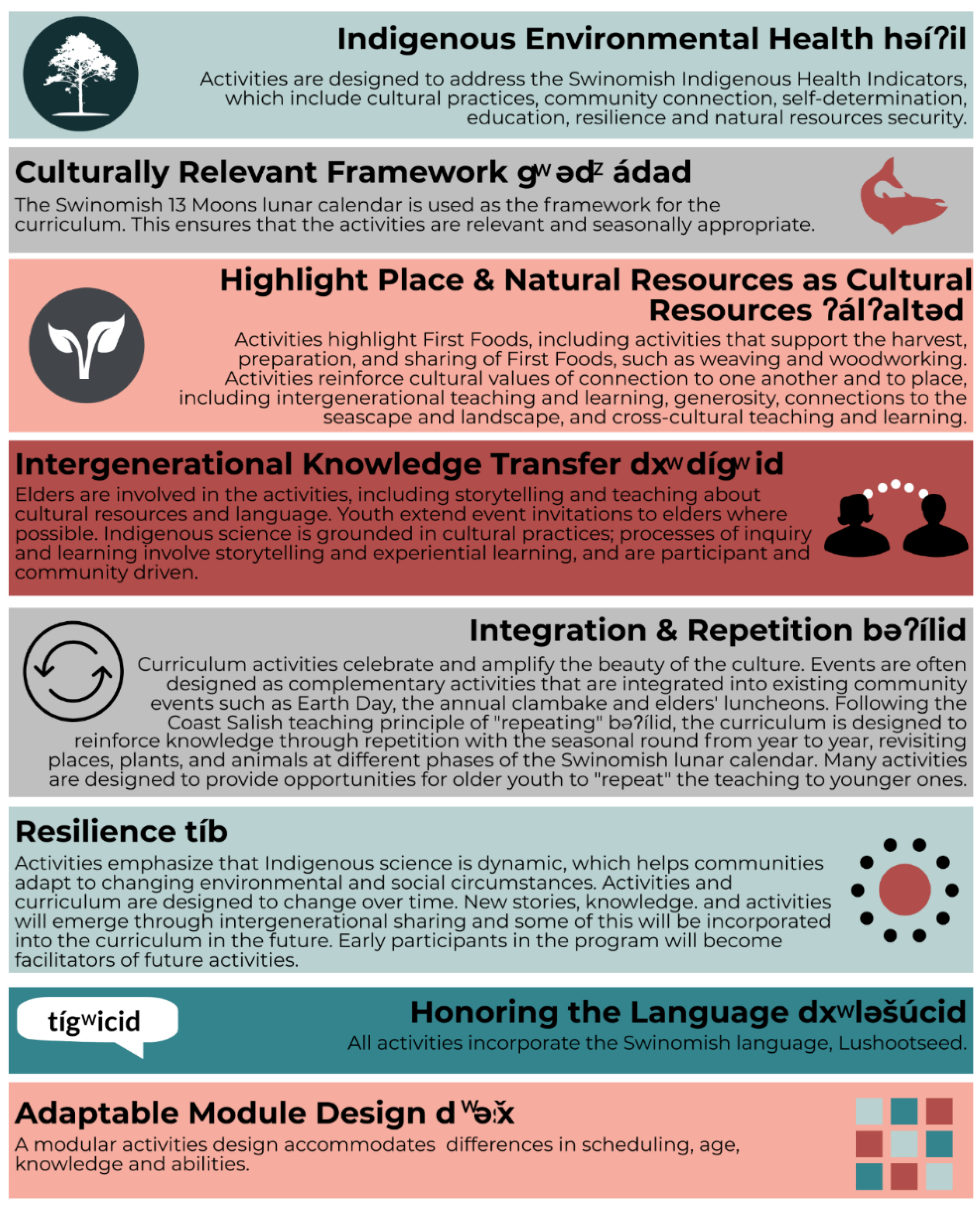 Sustainability 12 08913 g004 Sustainability 12 08913 g004