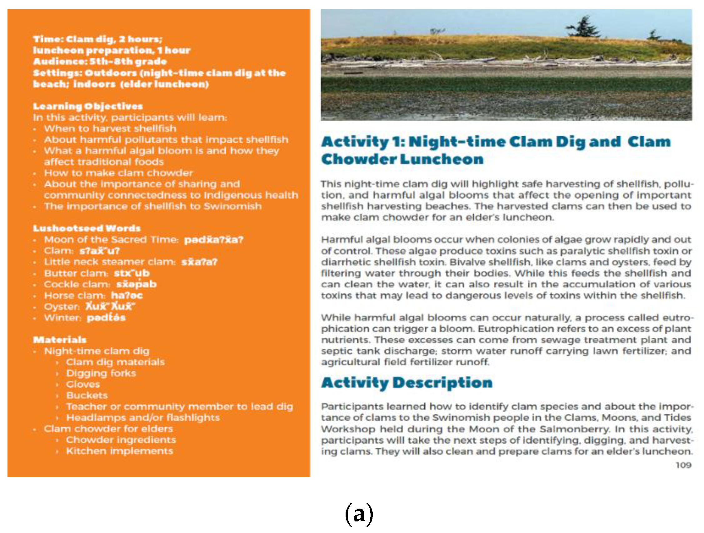 Sustainability 12 08913 g005a Sustainability 12 08913 g005a