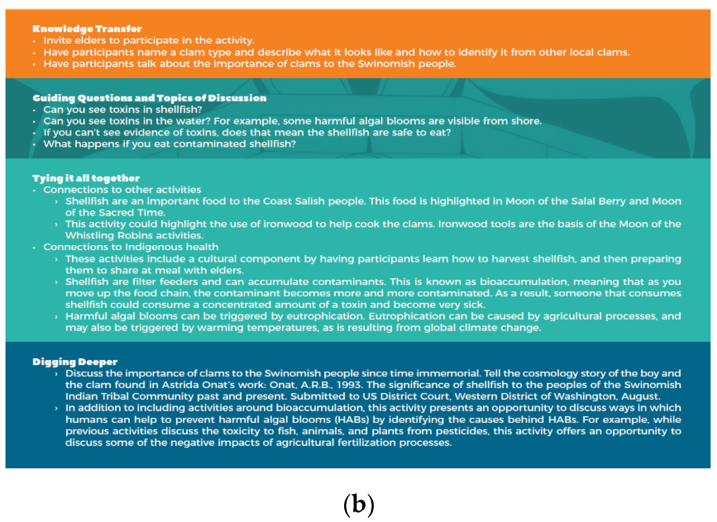 Sustainability 12 08913 g005b Sustainability 12 08913 g005b