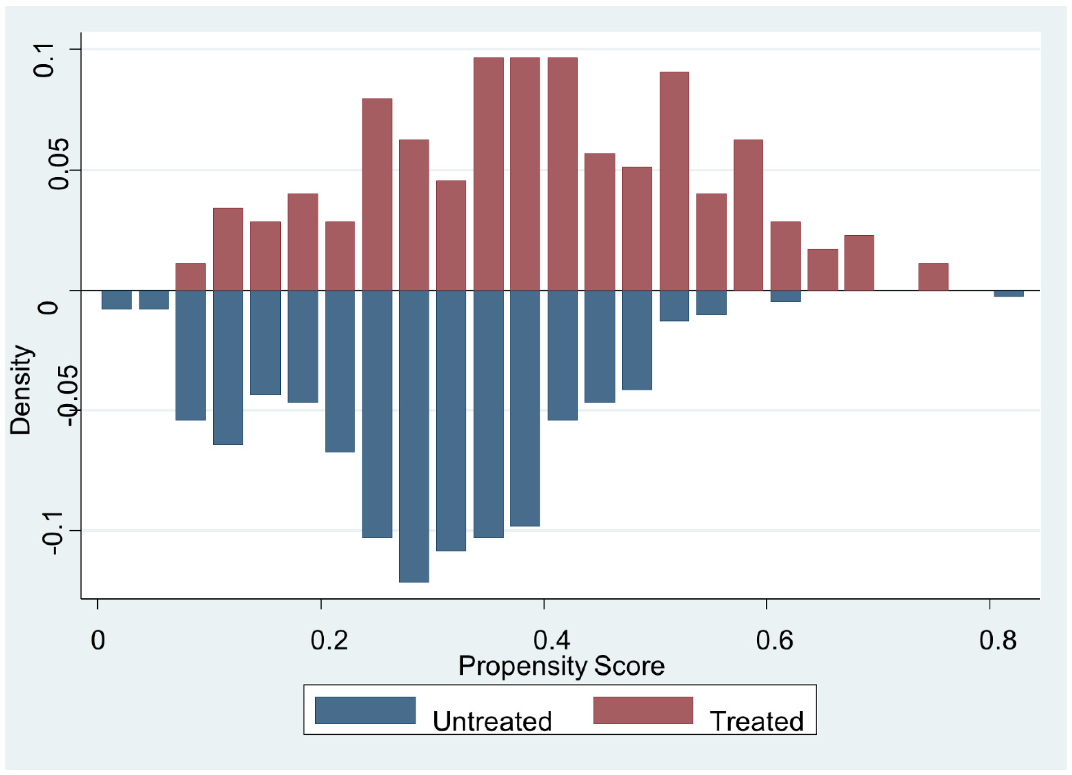 Sustainability 12 08914 g0a1