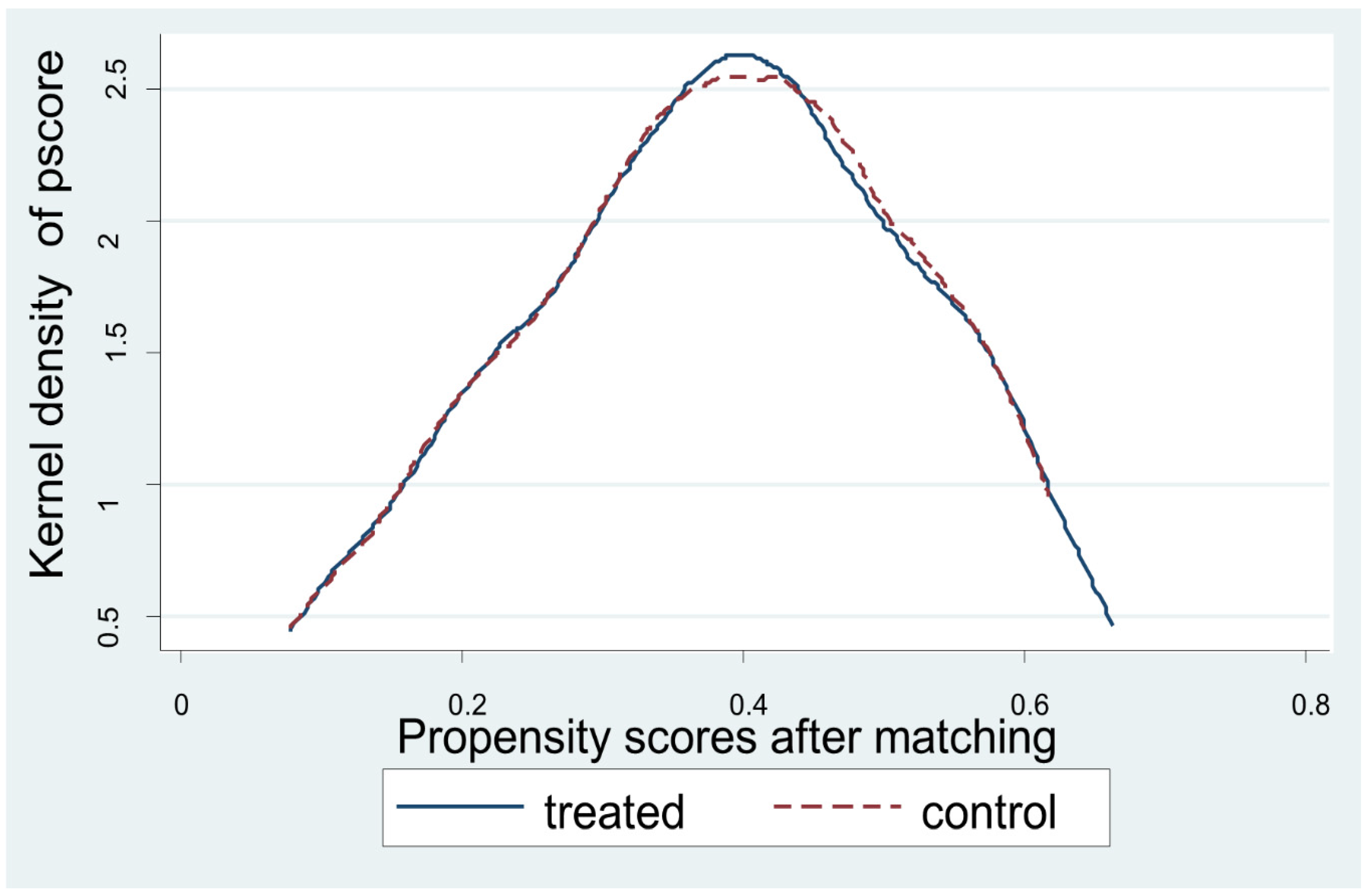 Sustainability 12 08914 g0a5