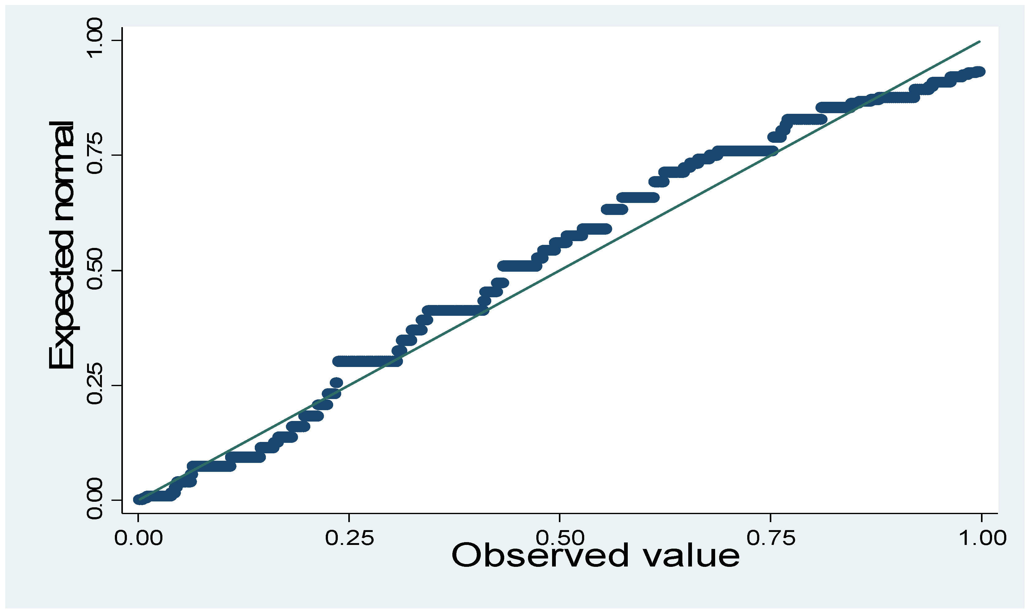 Sustainability 12 08914 g0a7