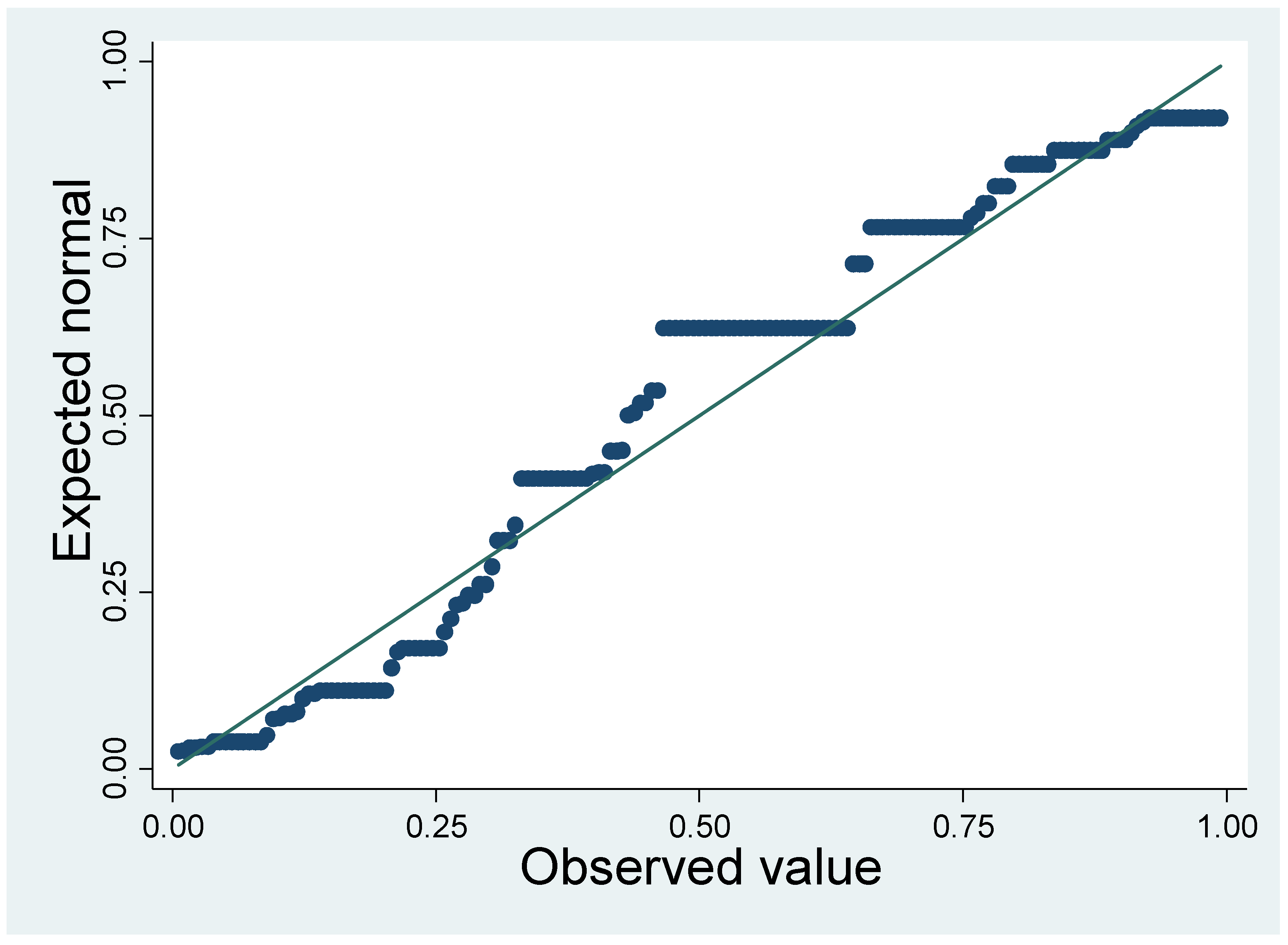 Sustainability 12 08914 g0a8
