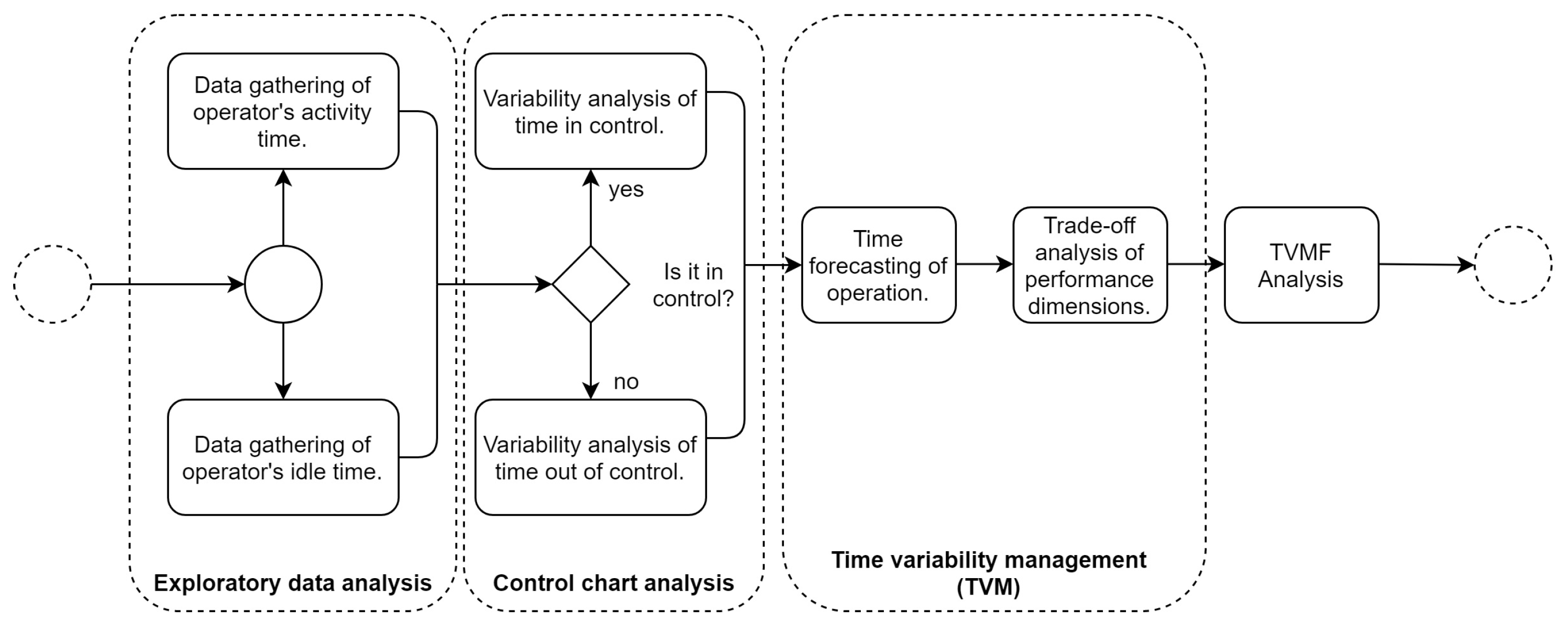 Sustainability 12 08916 g001