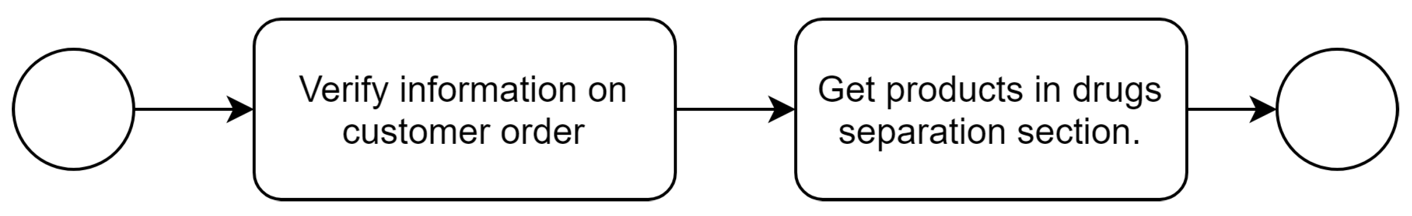 Sustainability 12 08916 g003