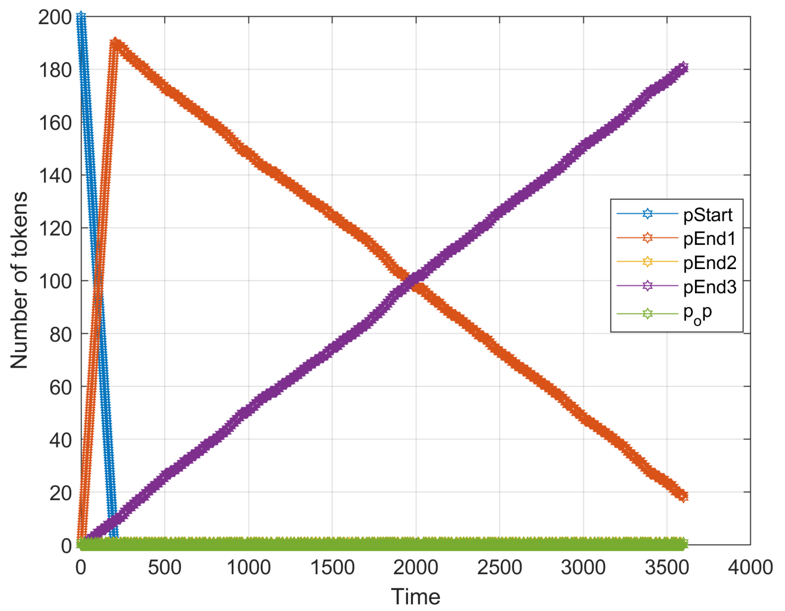 Sustainability 12 08916 g005