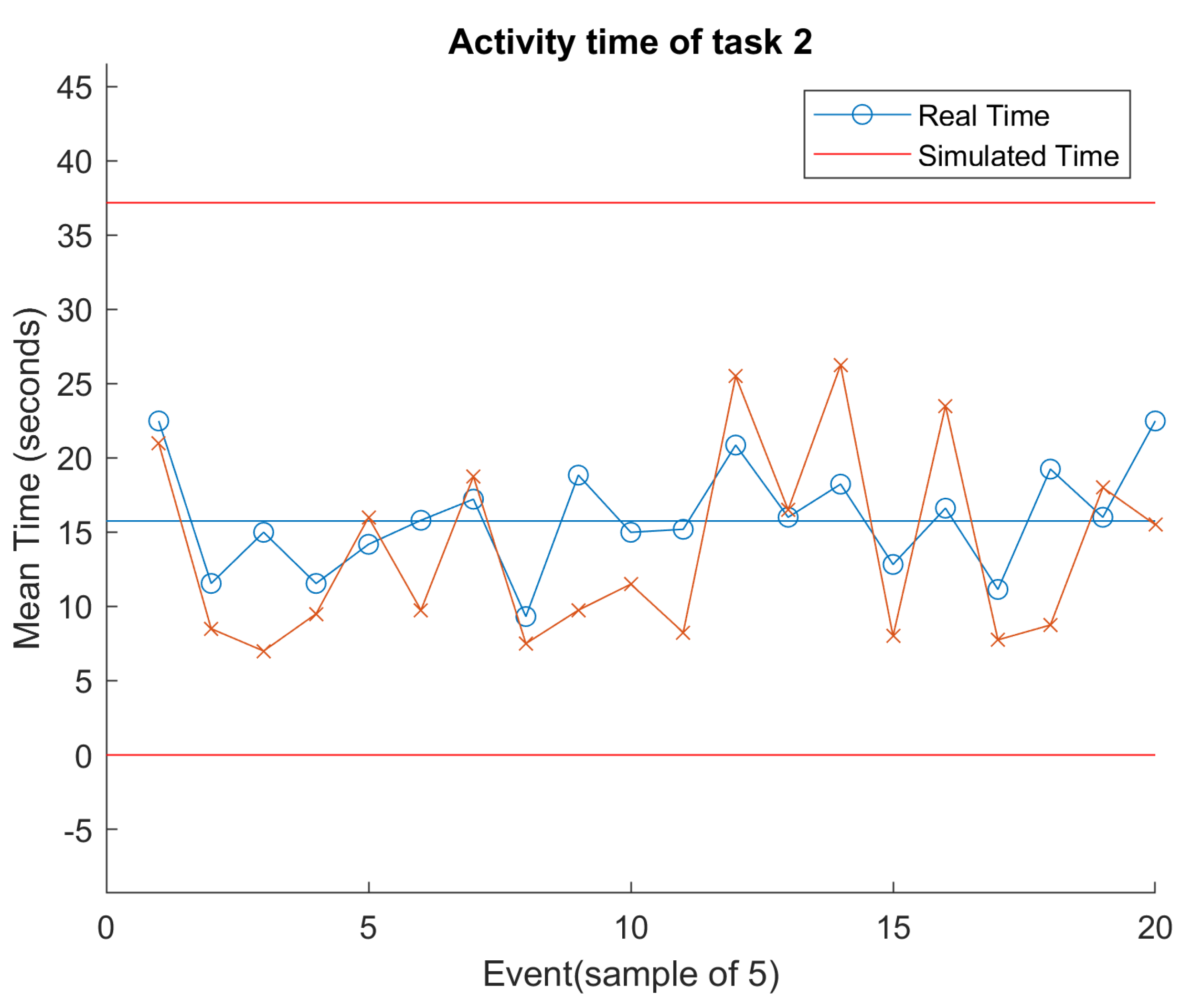 Sustainability 12 08916 g009