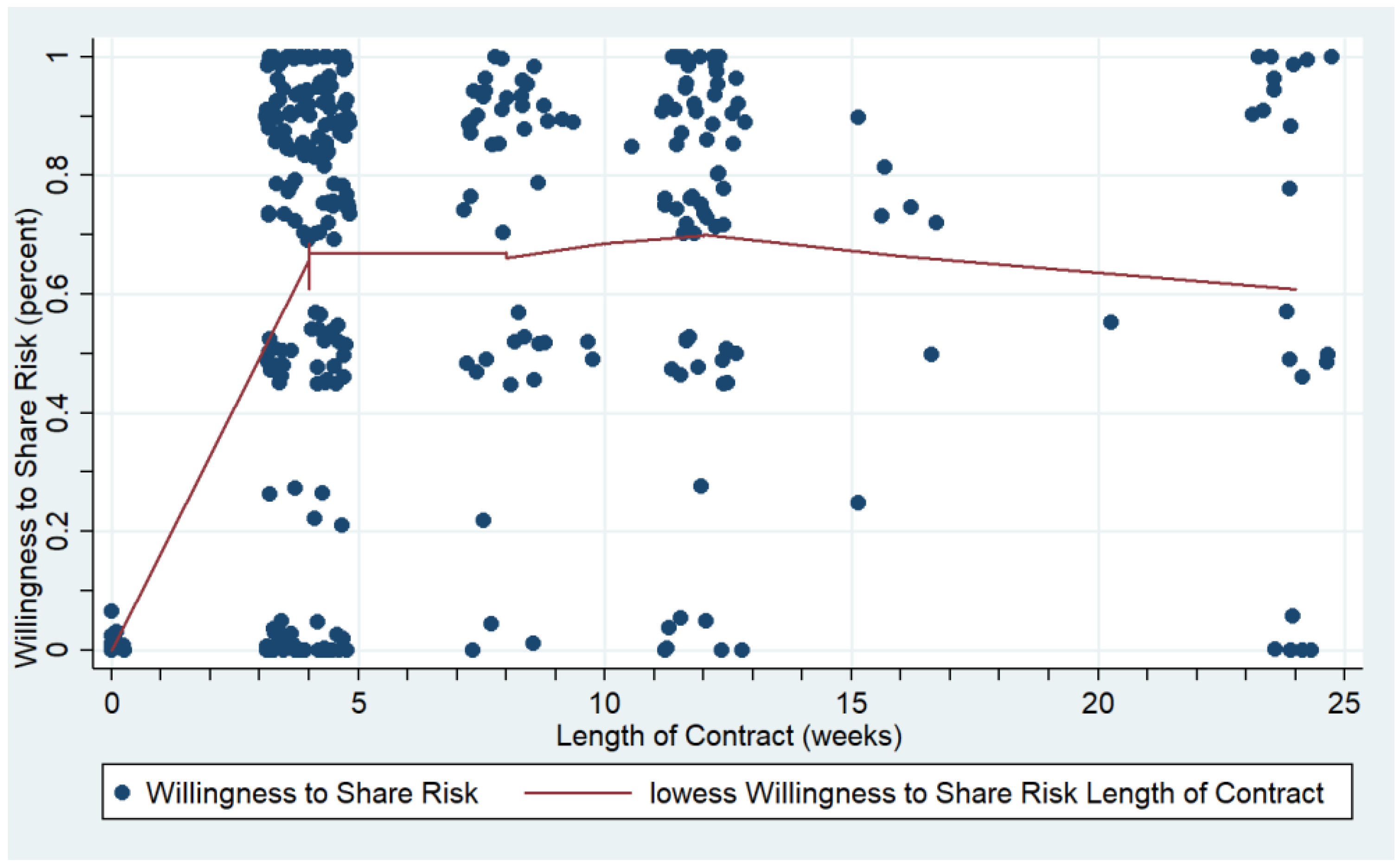 Sustainability 12 08917 g001