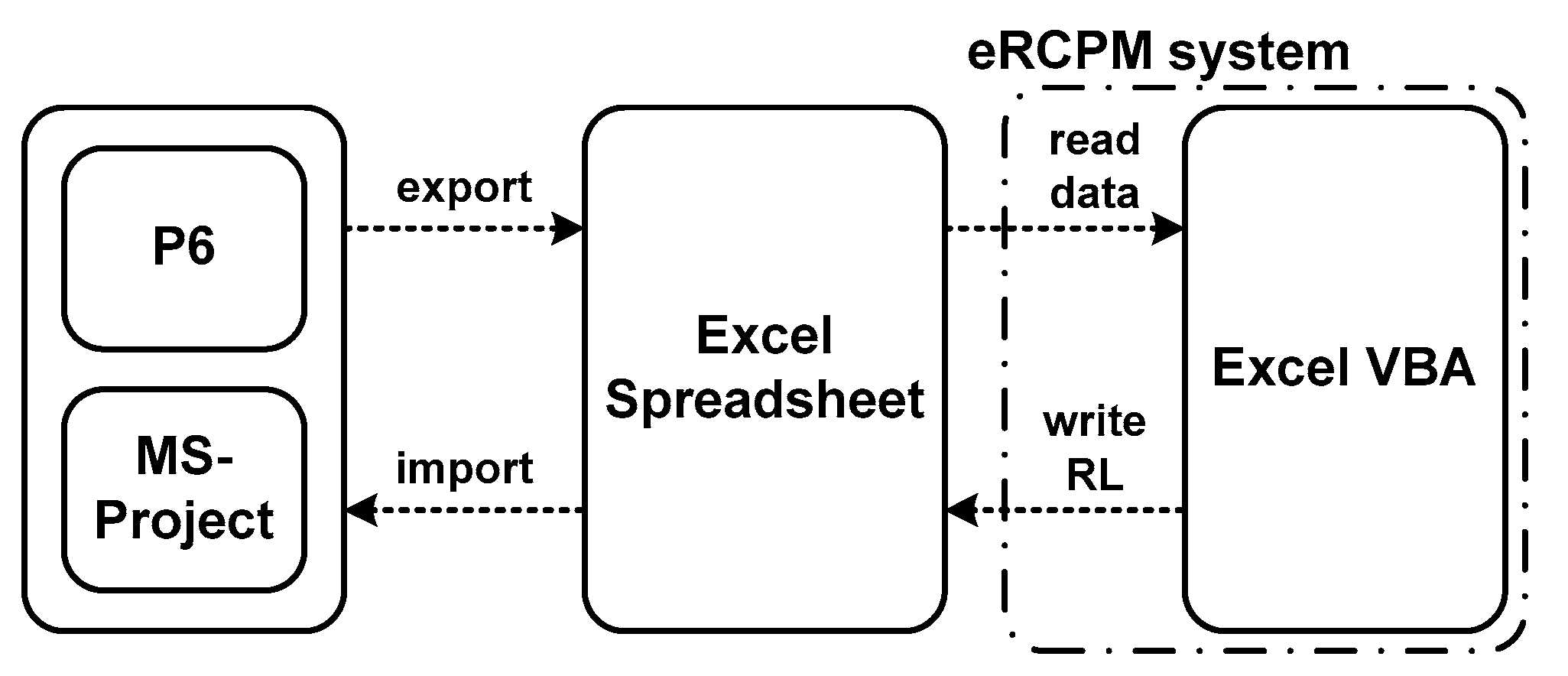 Sustainability 12 08918 g005 Sustainability 12 08918 g005