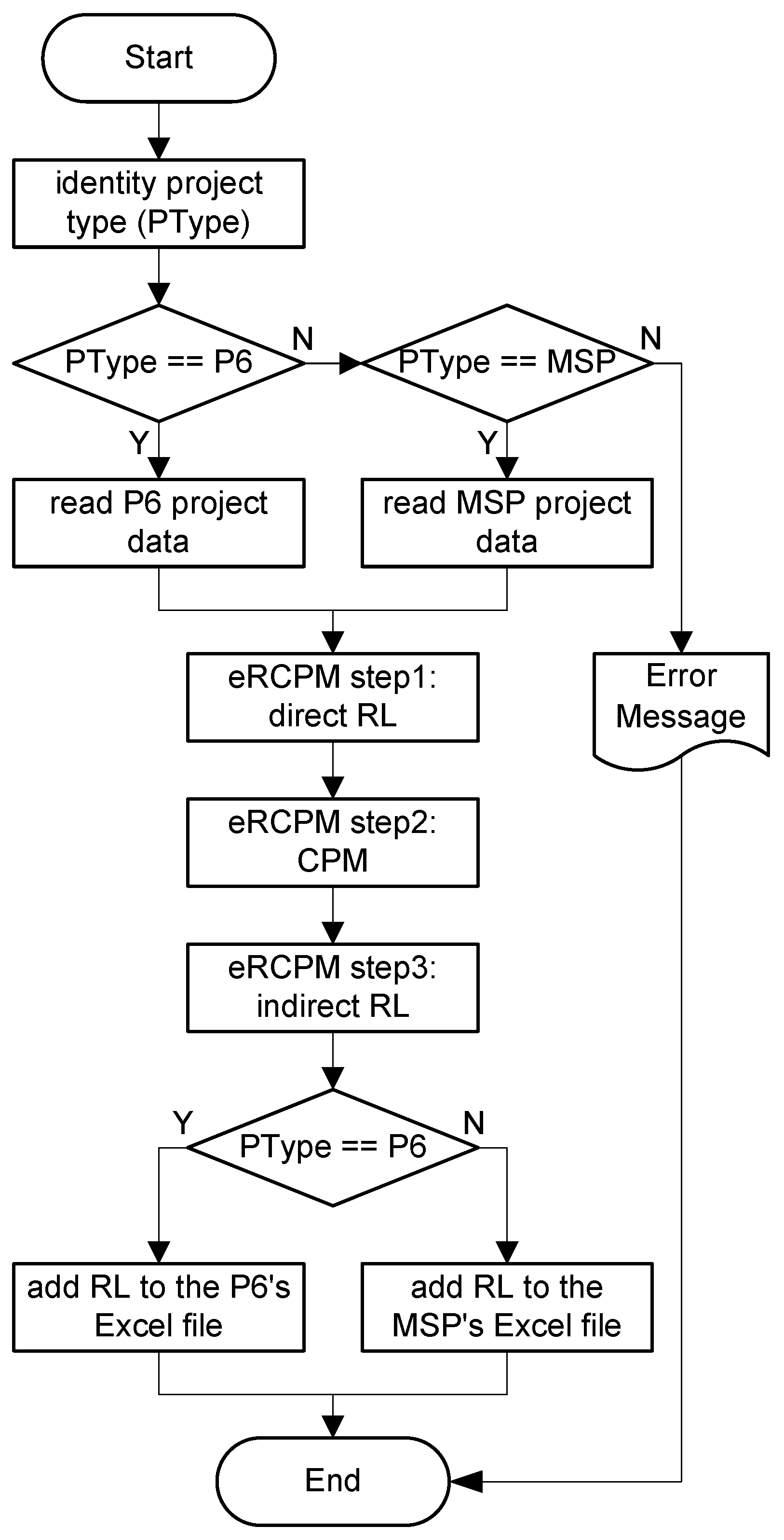 Sustainability 12 08918 g006 Sustainability 12 08918 g006