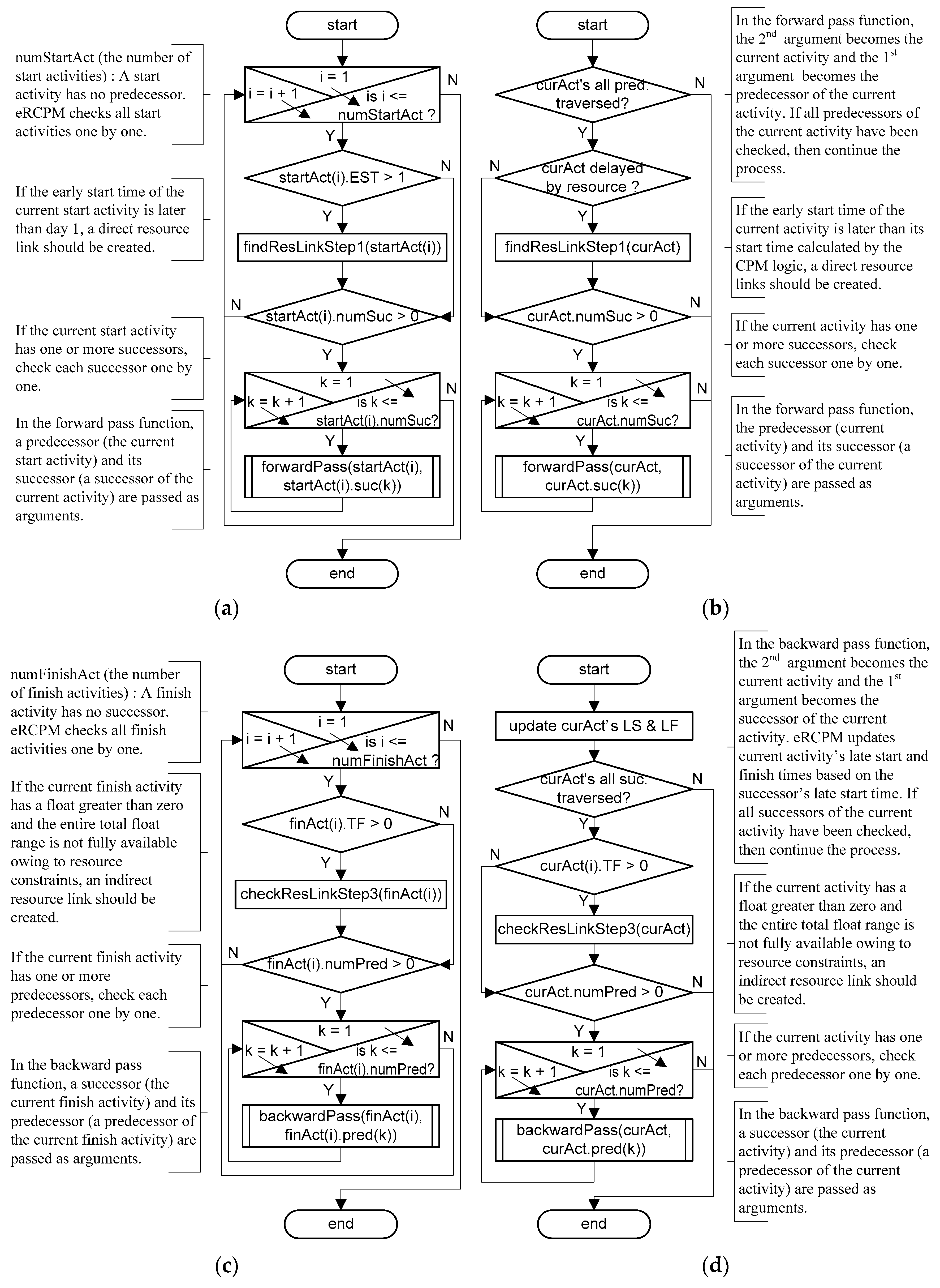 Sustainability 12 08918 g008 Sustainability 12 08918 g008