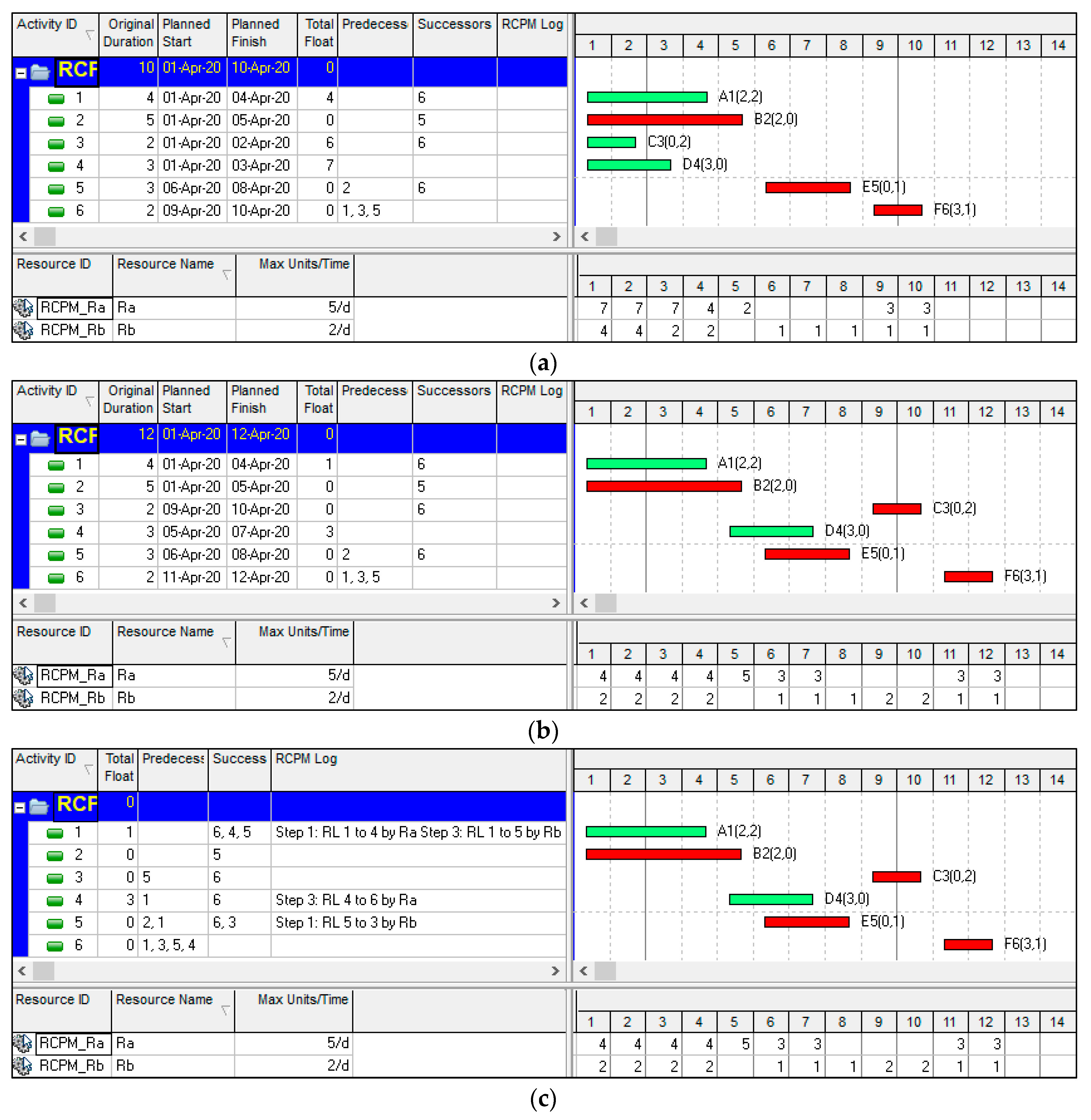 Sustainability 12 08918 g009 Sustainability 12 08918 g009
