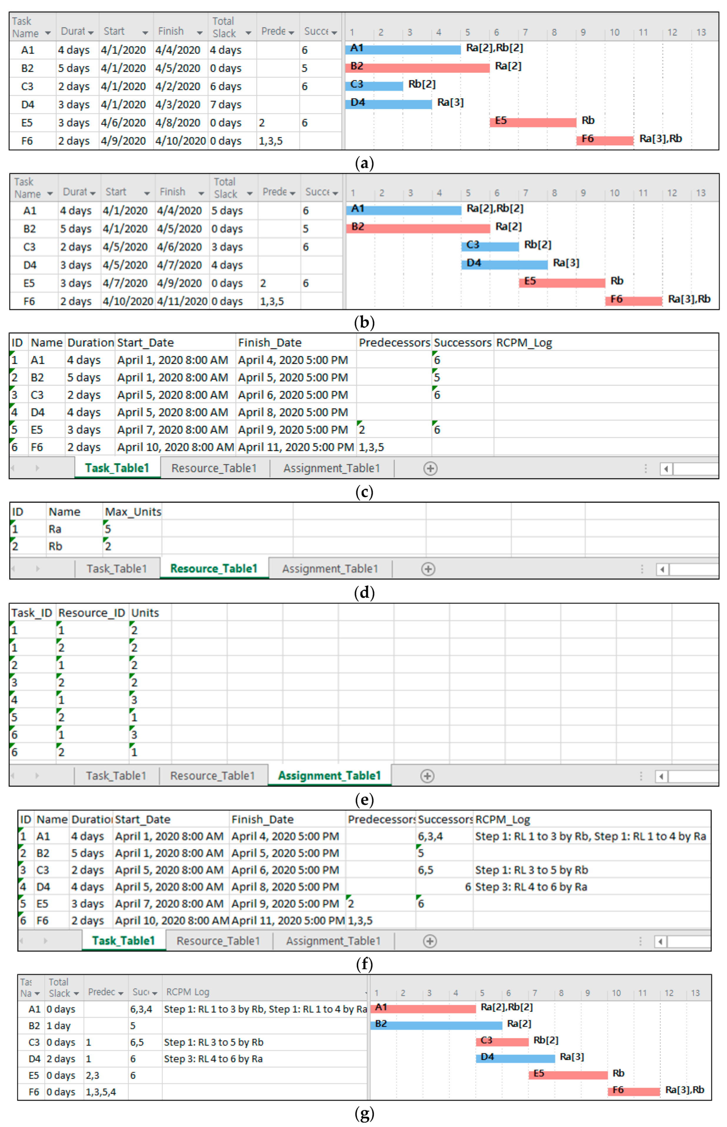 Sustainability 12 08918 g011 Sustainability 12 08918 g011