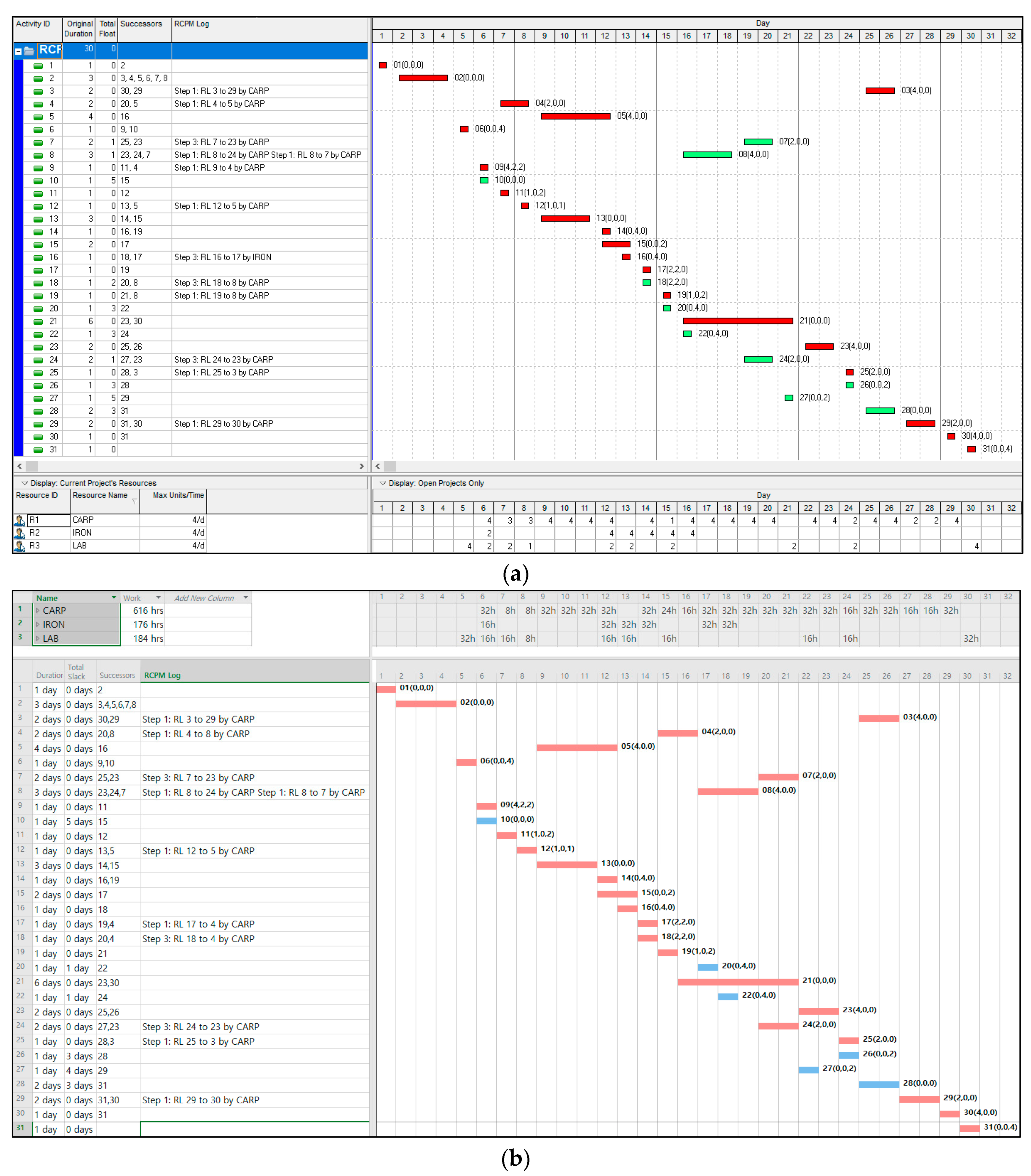 Sustainability 12 08918 g012 Sustainability 12 08918 g012