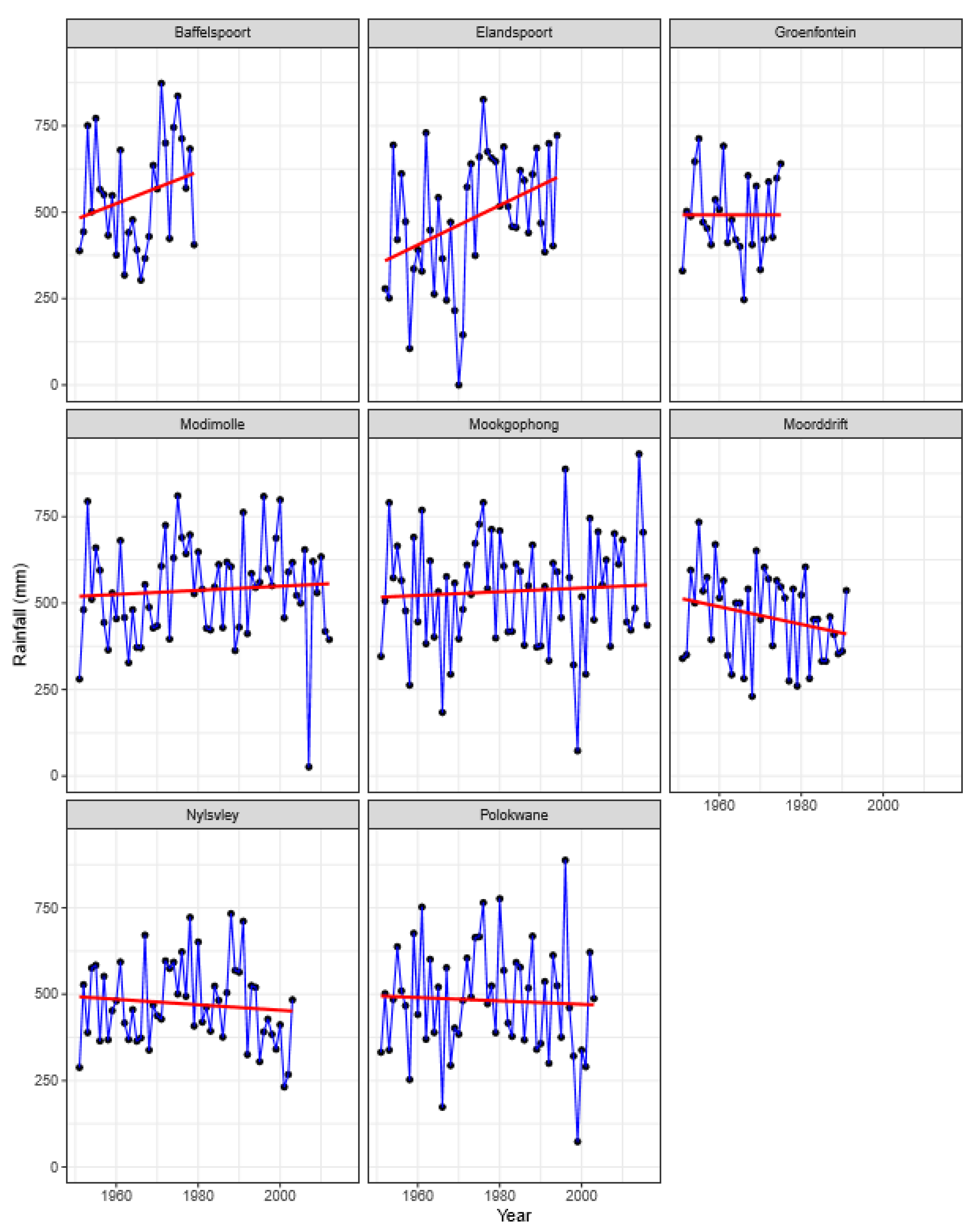 Sustainability 12 08919 g003 Sustainability 12 08919 g003