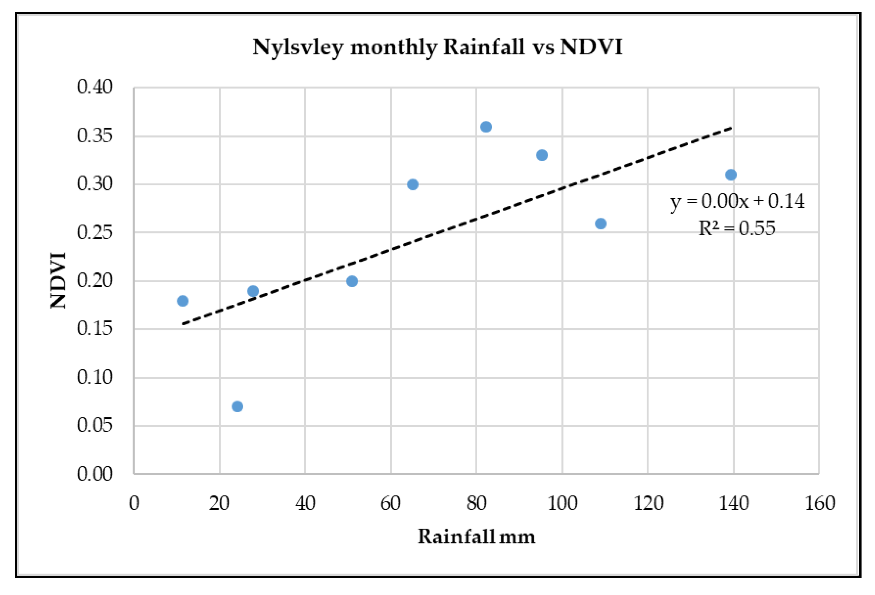 Sustainability 12 08919 g007 Sustainability 12 08919 g007