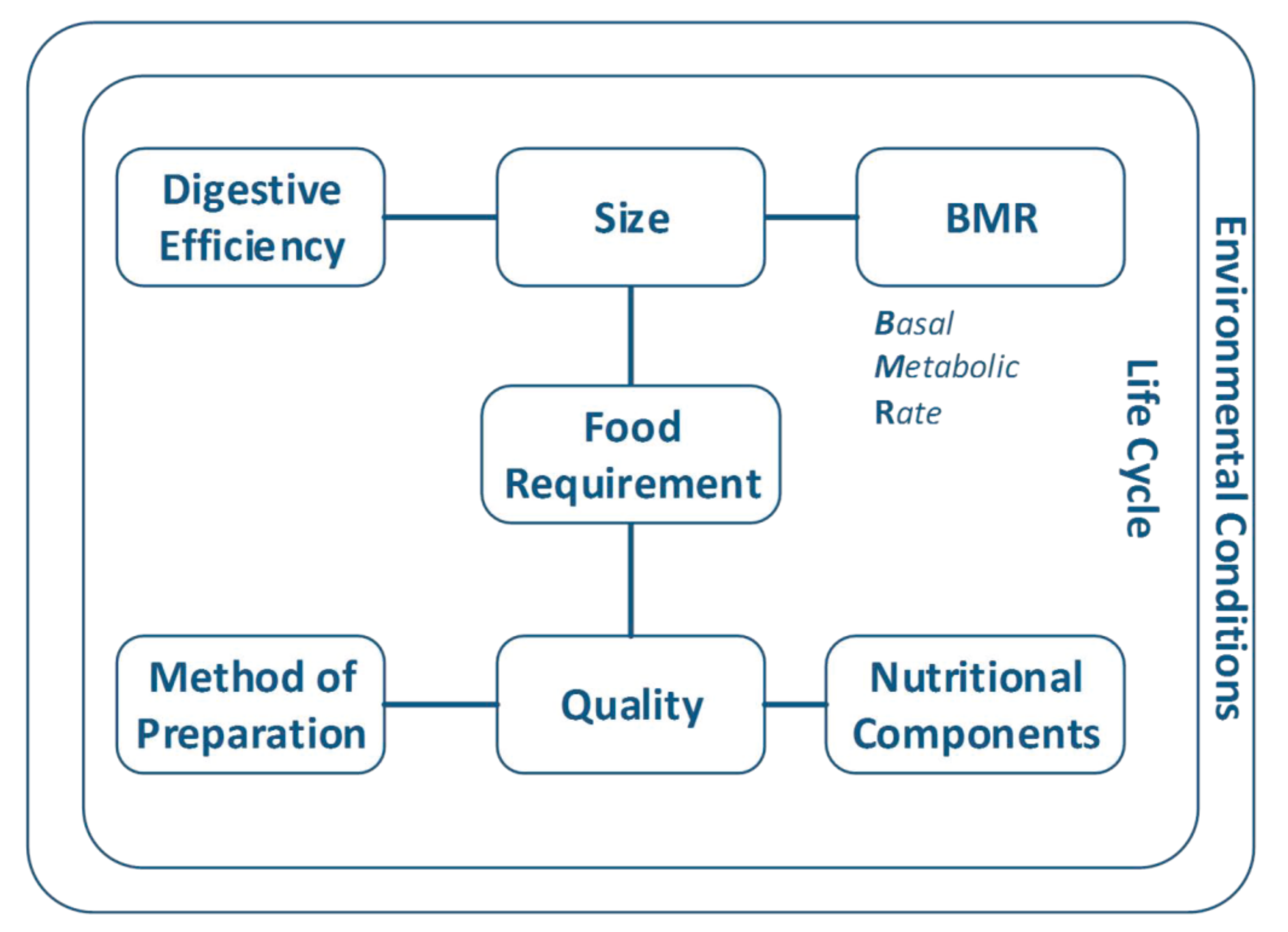 Sustainability 12 08920 g003