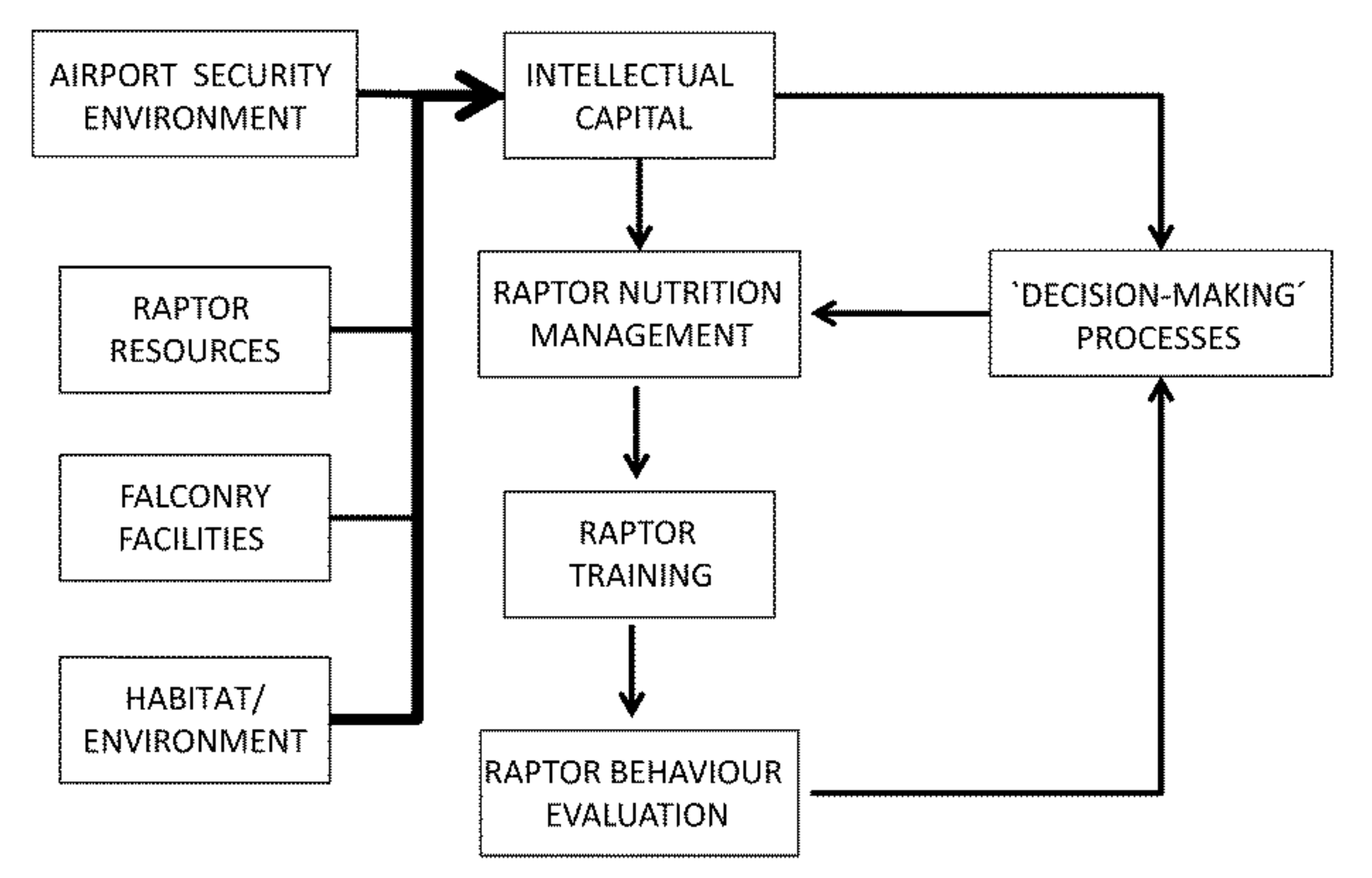 Sustainability 12 08920 g004