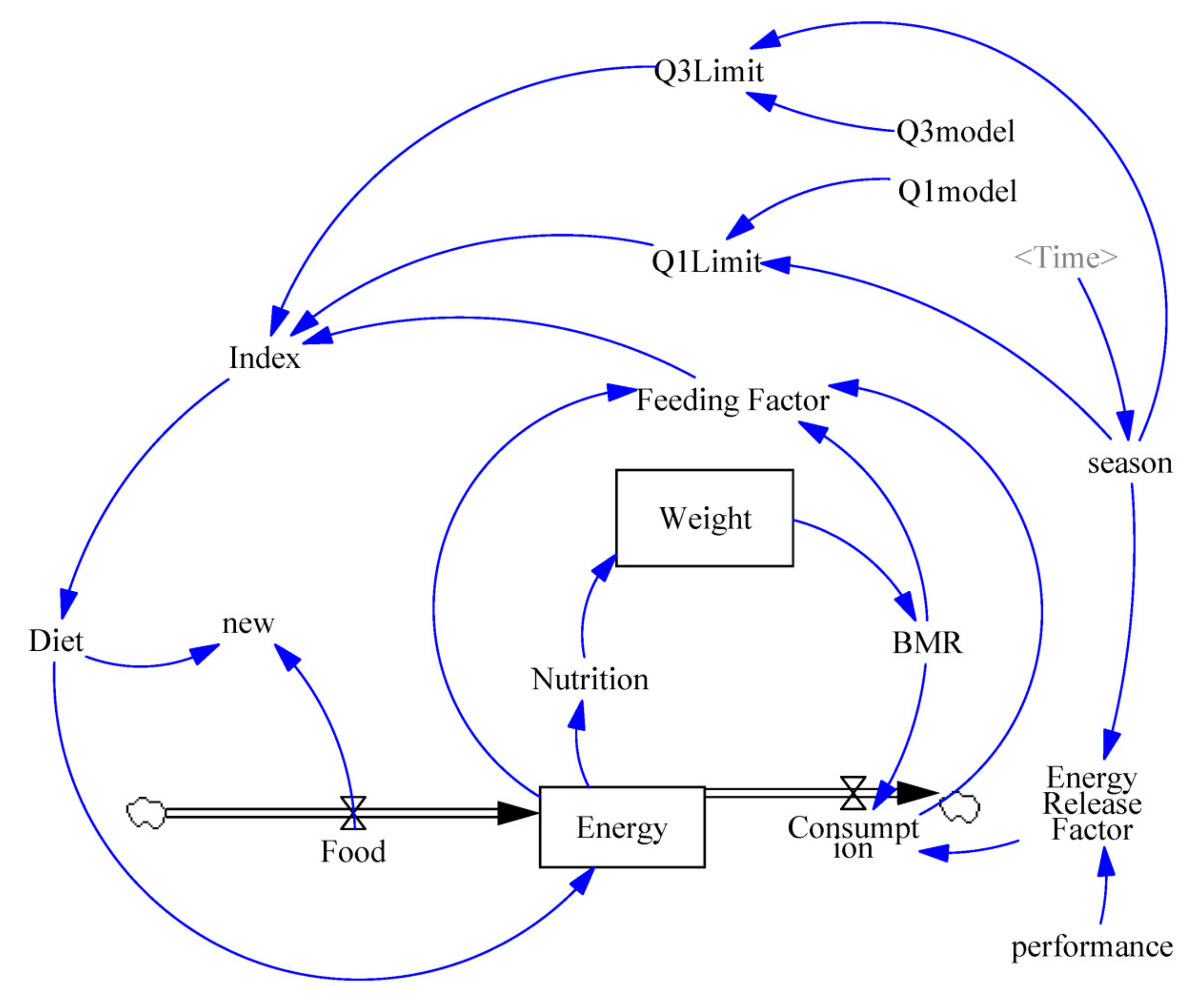 Sustainability 12 08920 g006