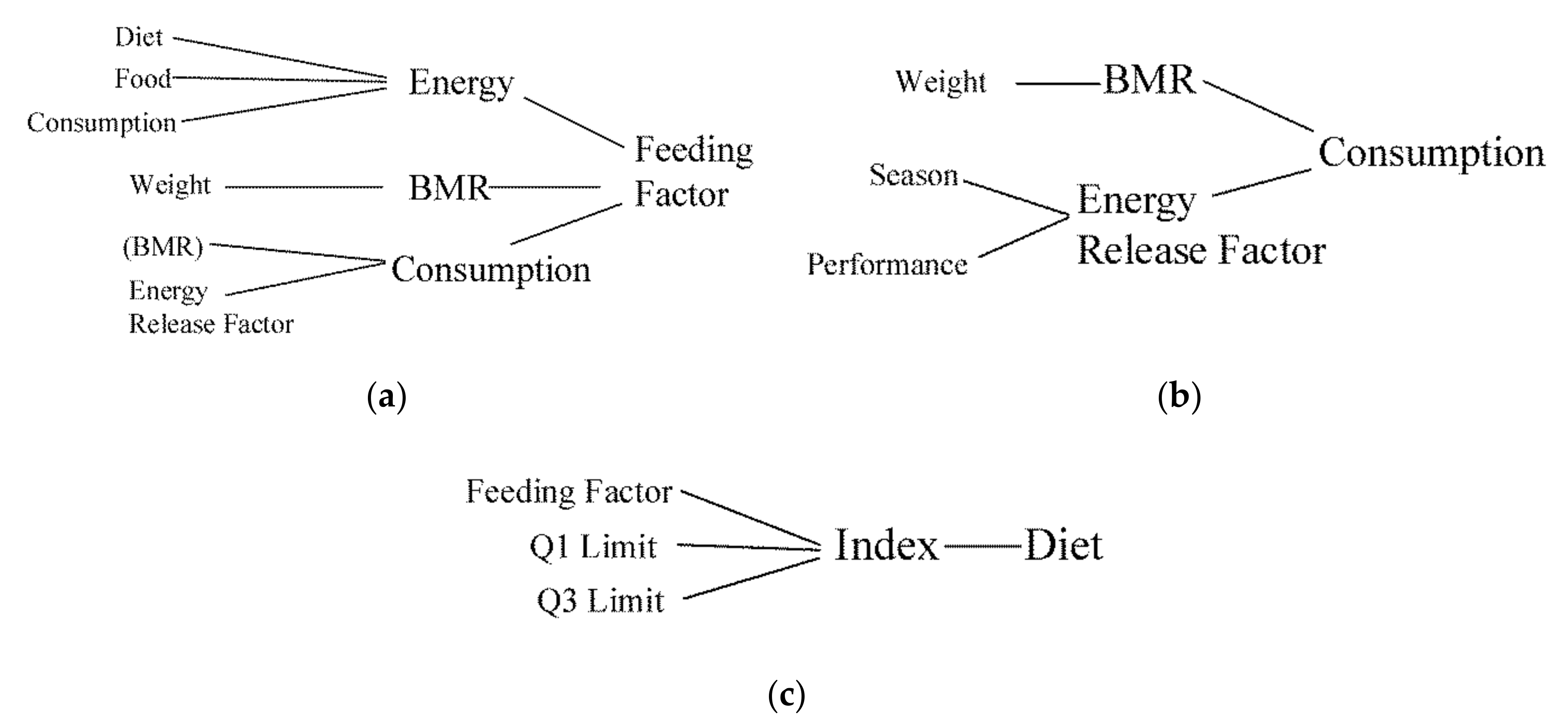 Sustainability 12 08920 g007