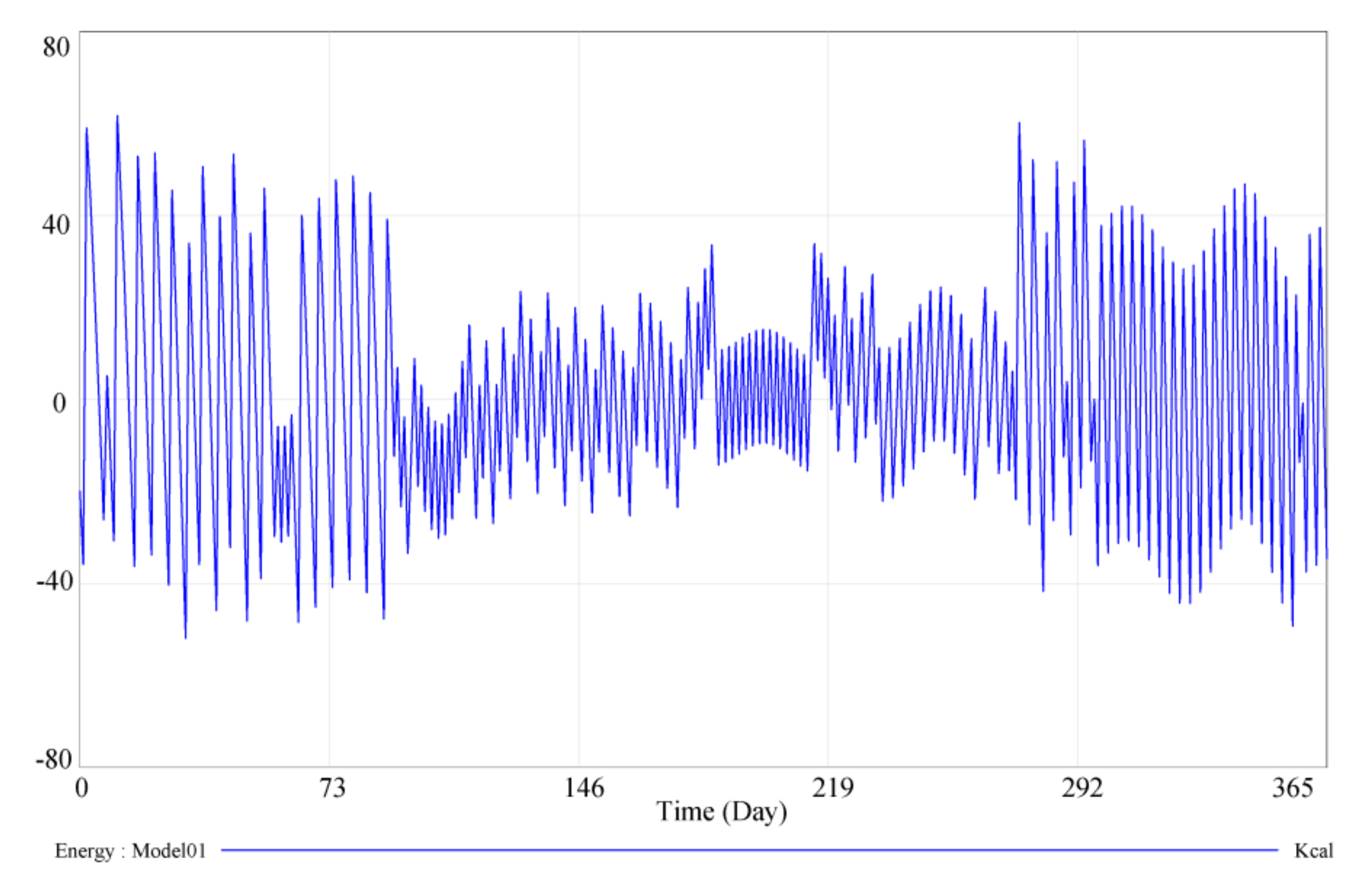 Sustainability 12 08920 g008