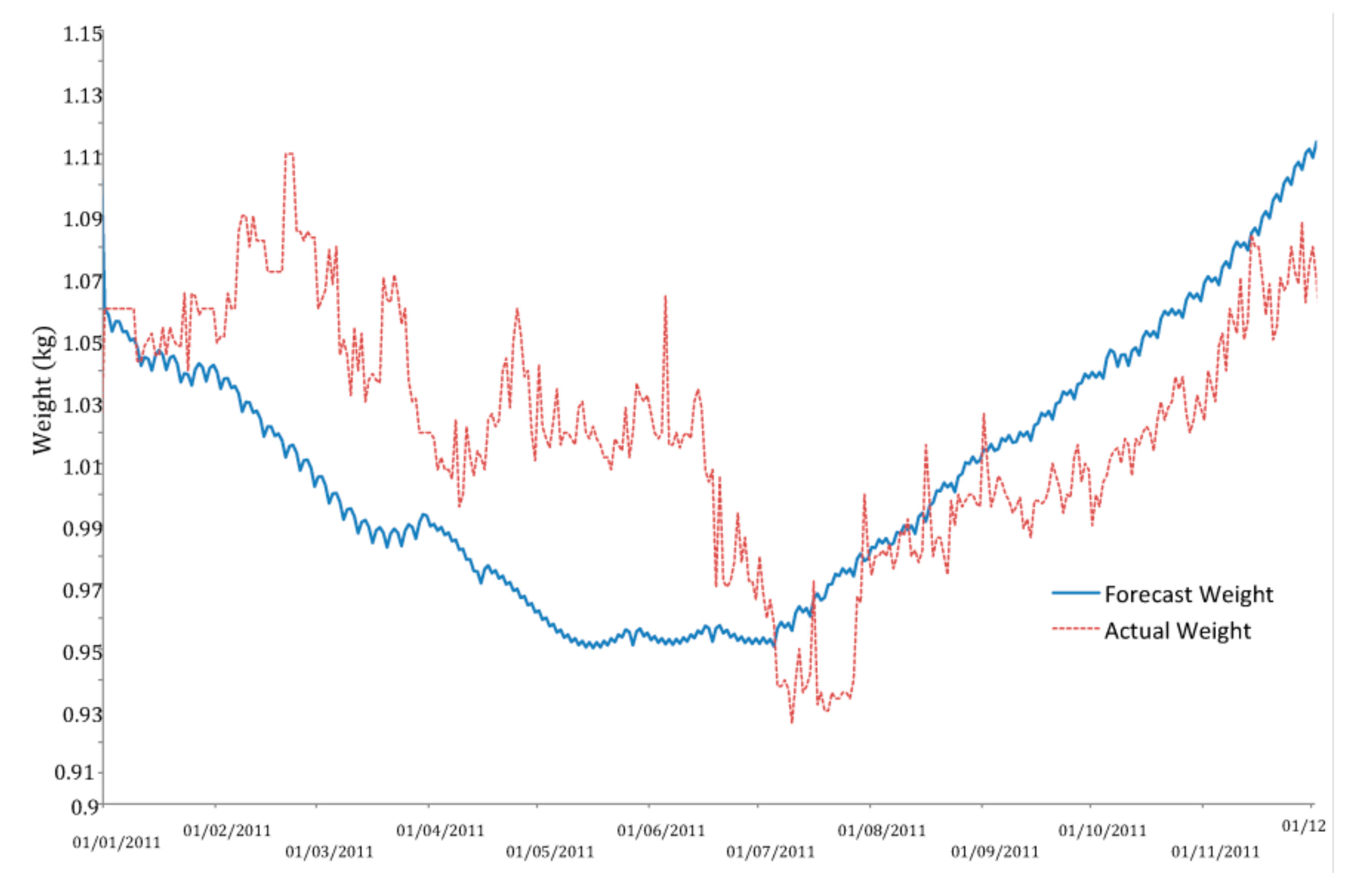 Sustainability 12 08920 g009
