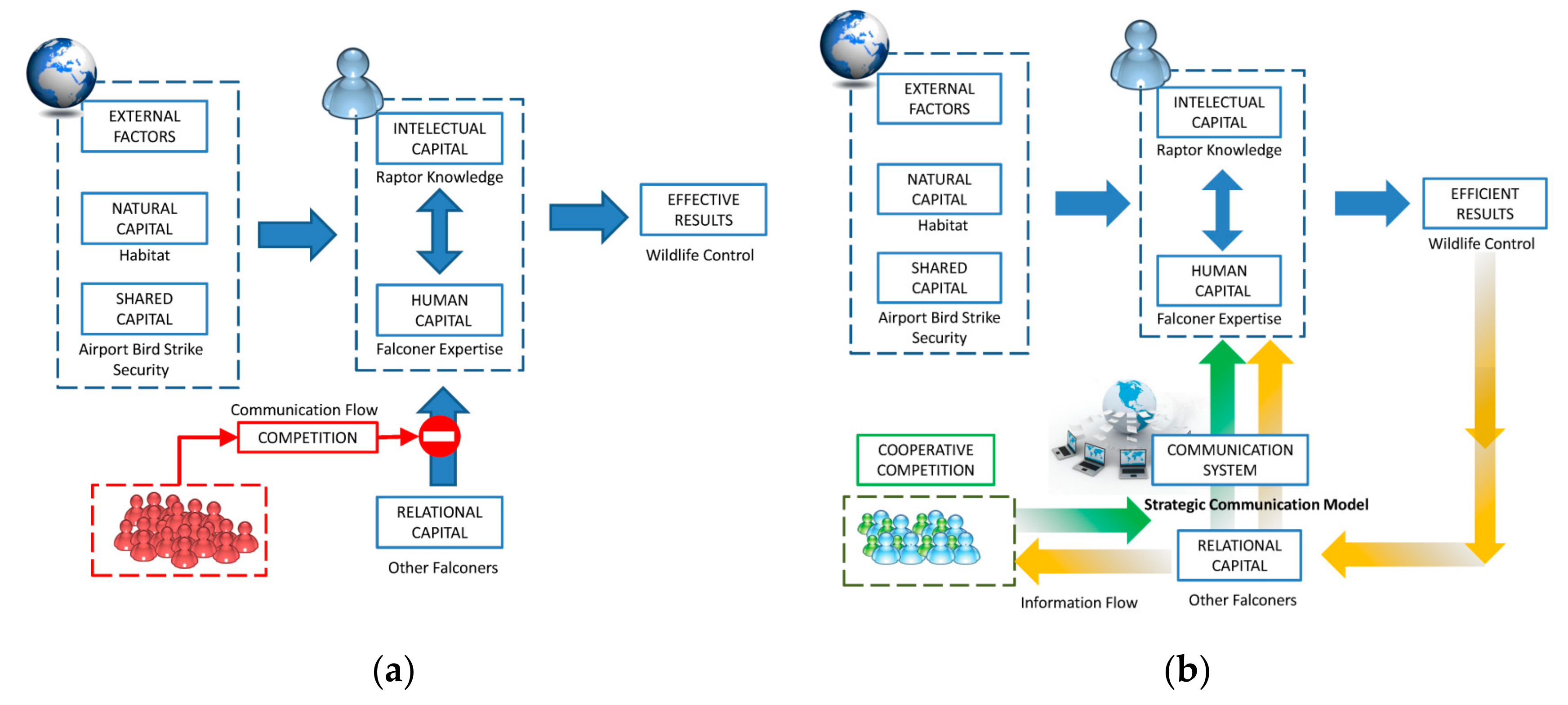 Sustainability 12 08920 g012