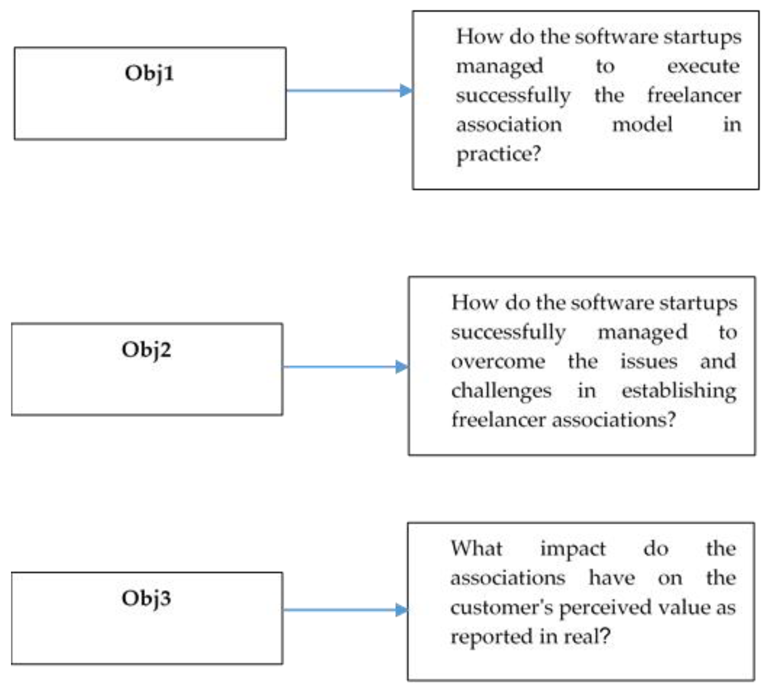 Sustainability 12 08922 g001