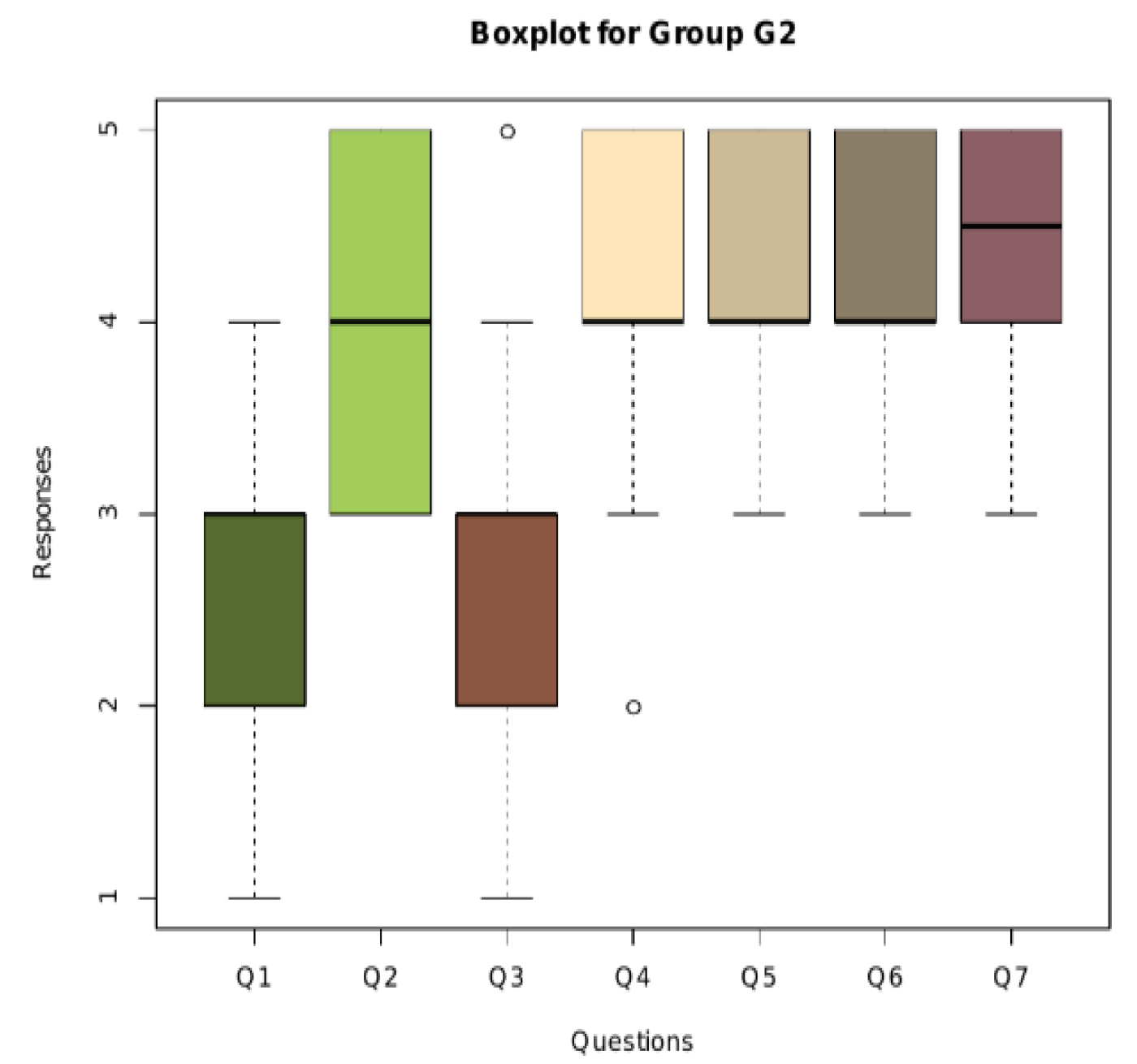 Sustainability 12 08922 g003