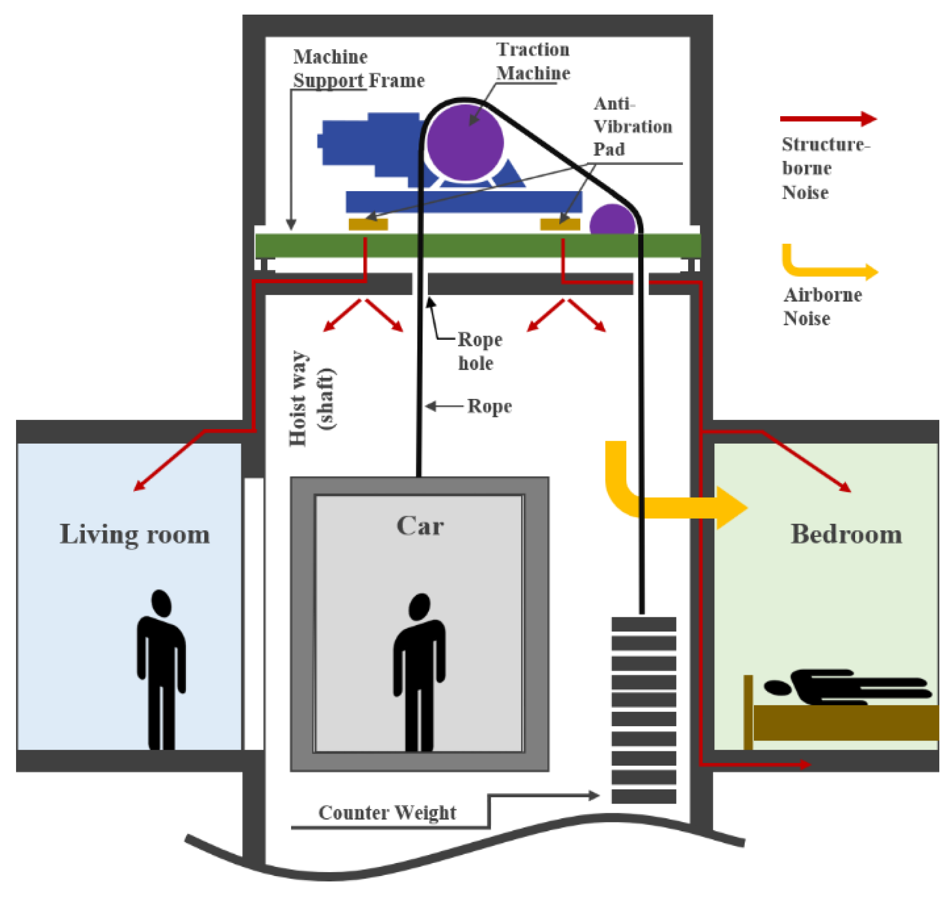 Sustainability 12 08924 g003
