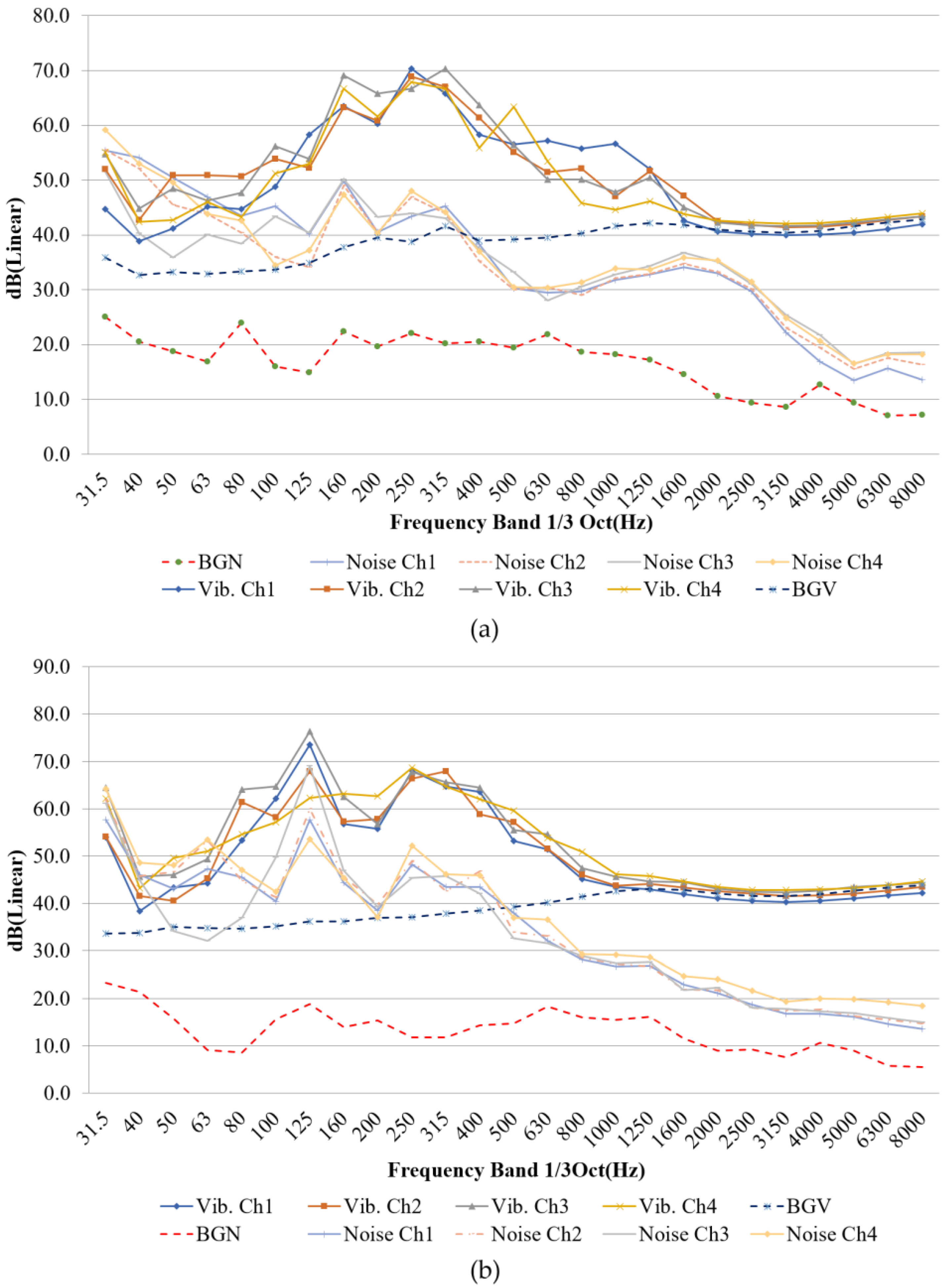 Sustainability 12 08924 g005