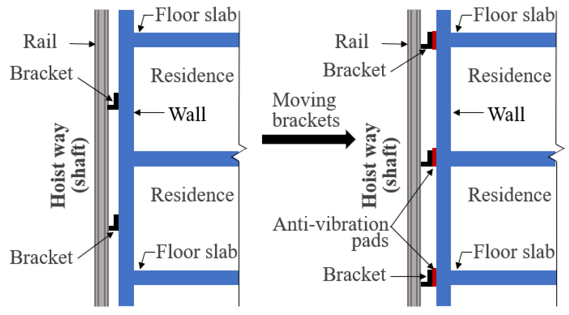 Sustainability 12 08924 g010