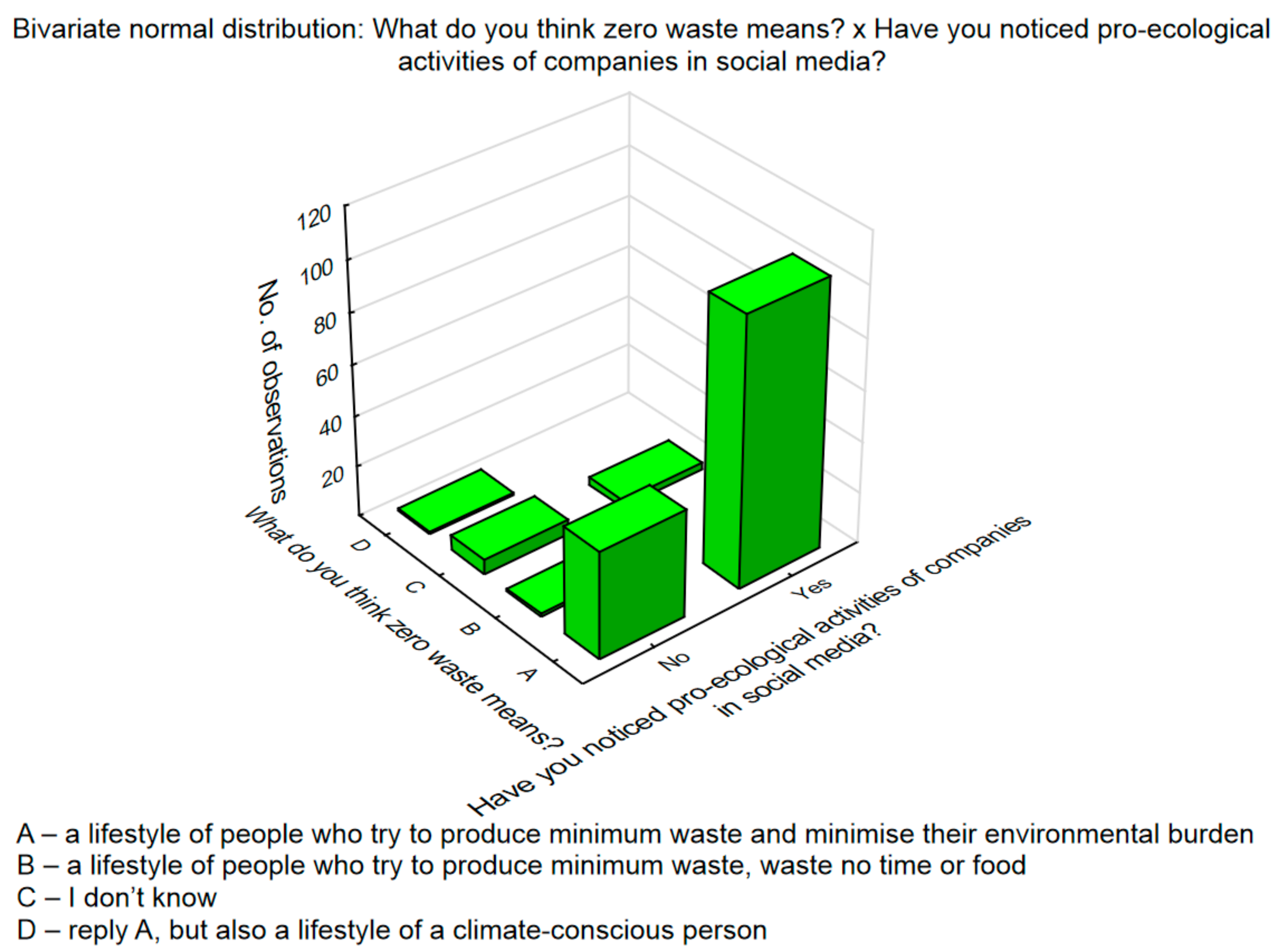 Sustainability 12 08925 g008