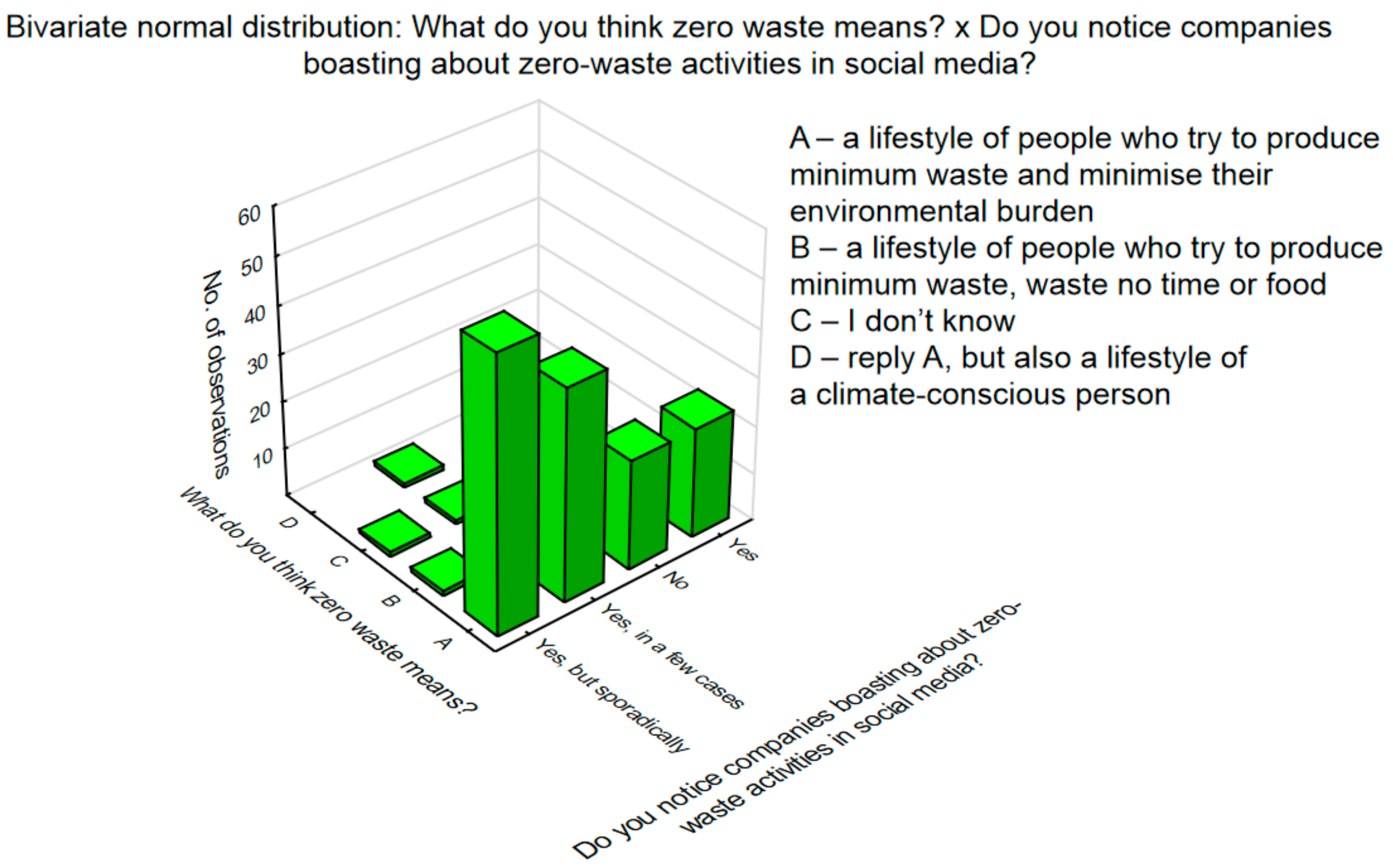 Sustainability 12 08925 g010