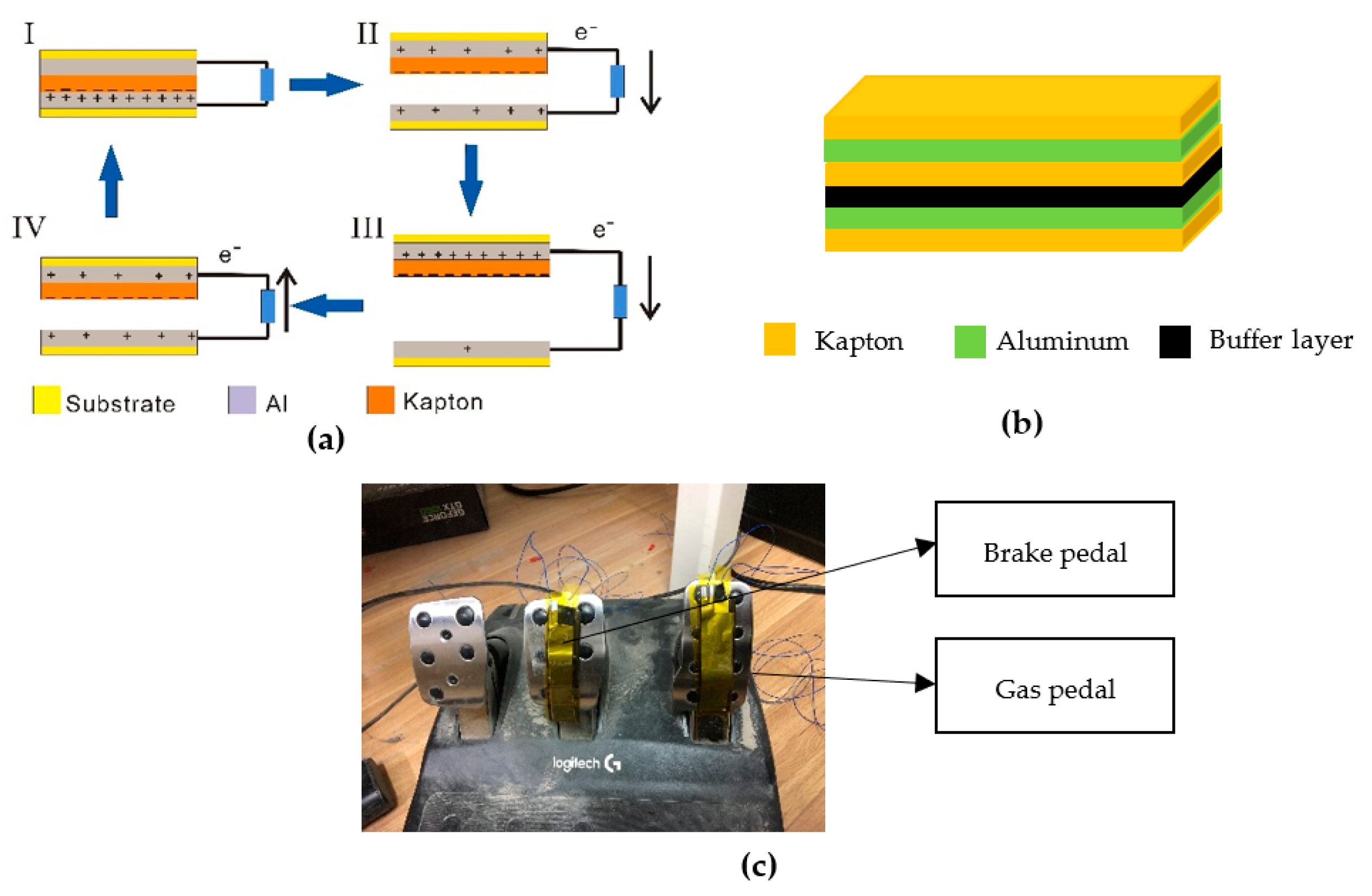 Sustainability 12 08926 g002