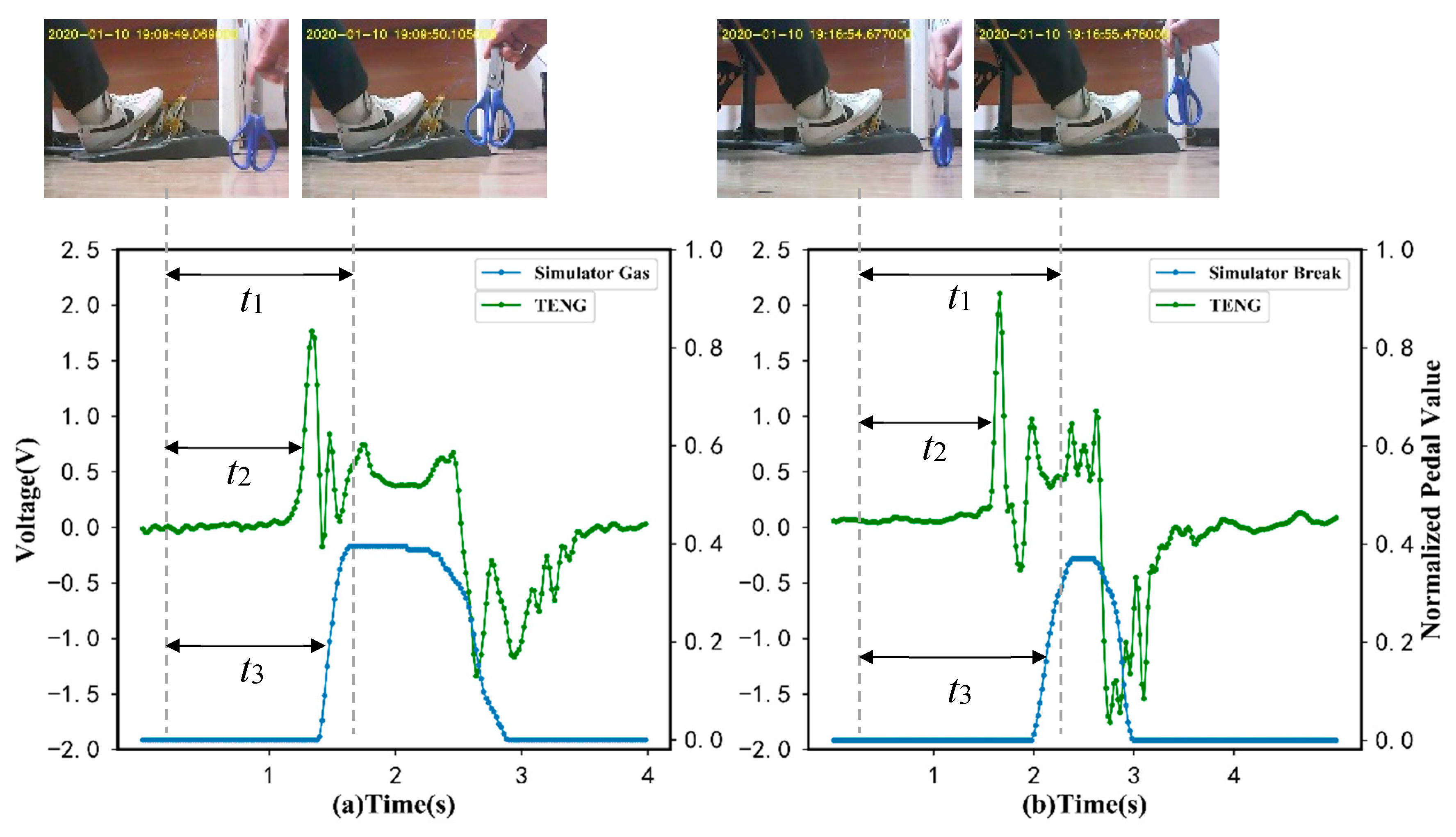 Sustainability 12 08926 g003