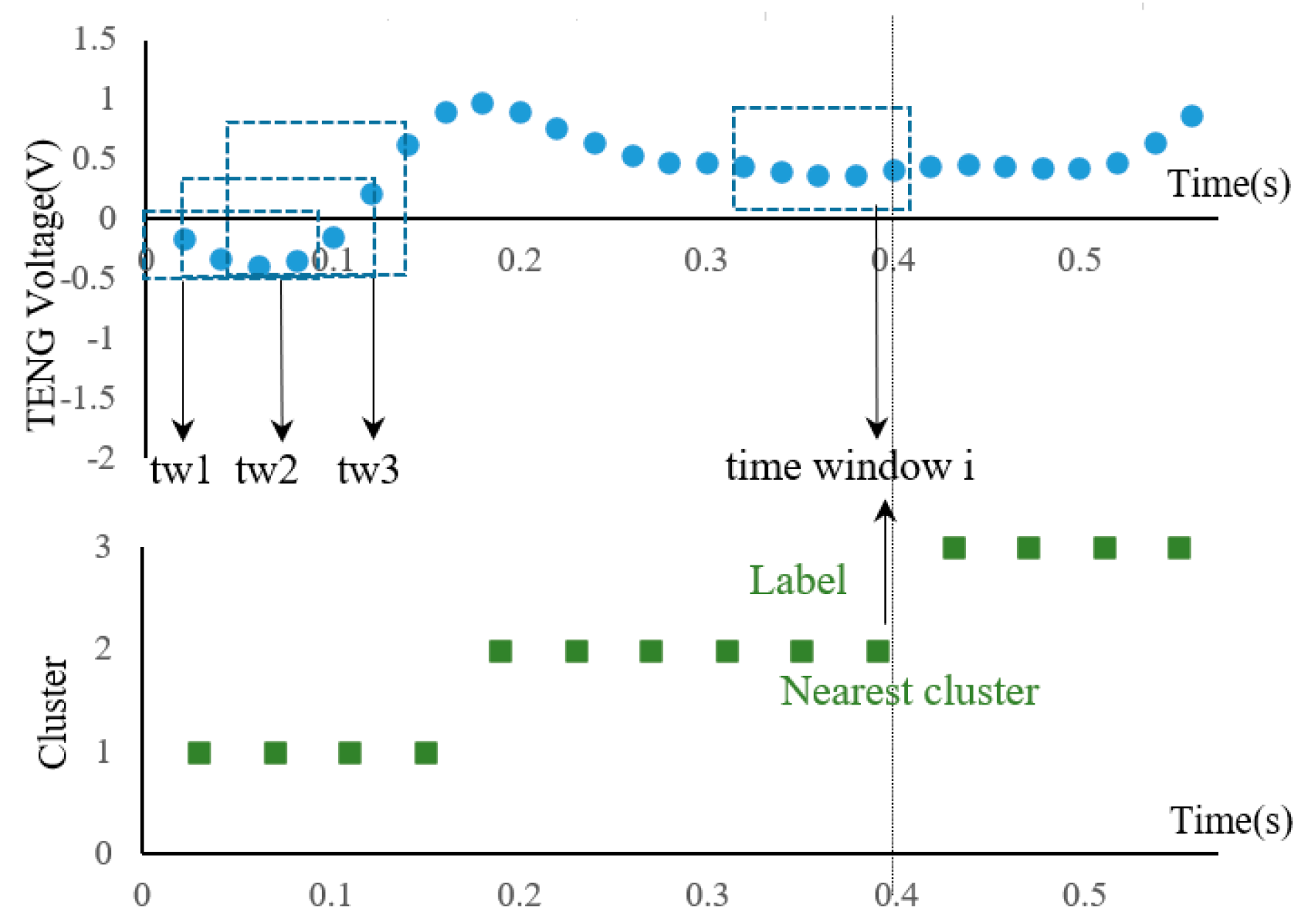 Sustainability 12 08926 g004