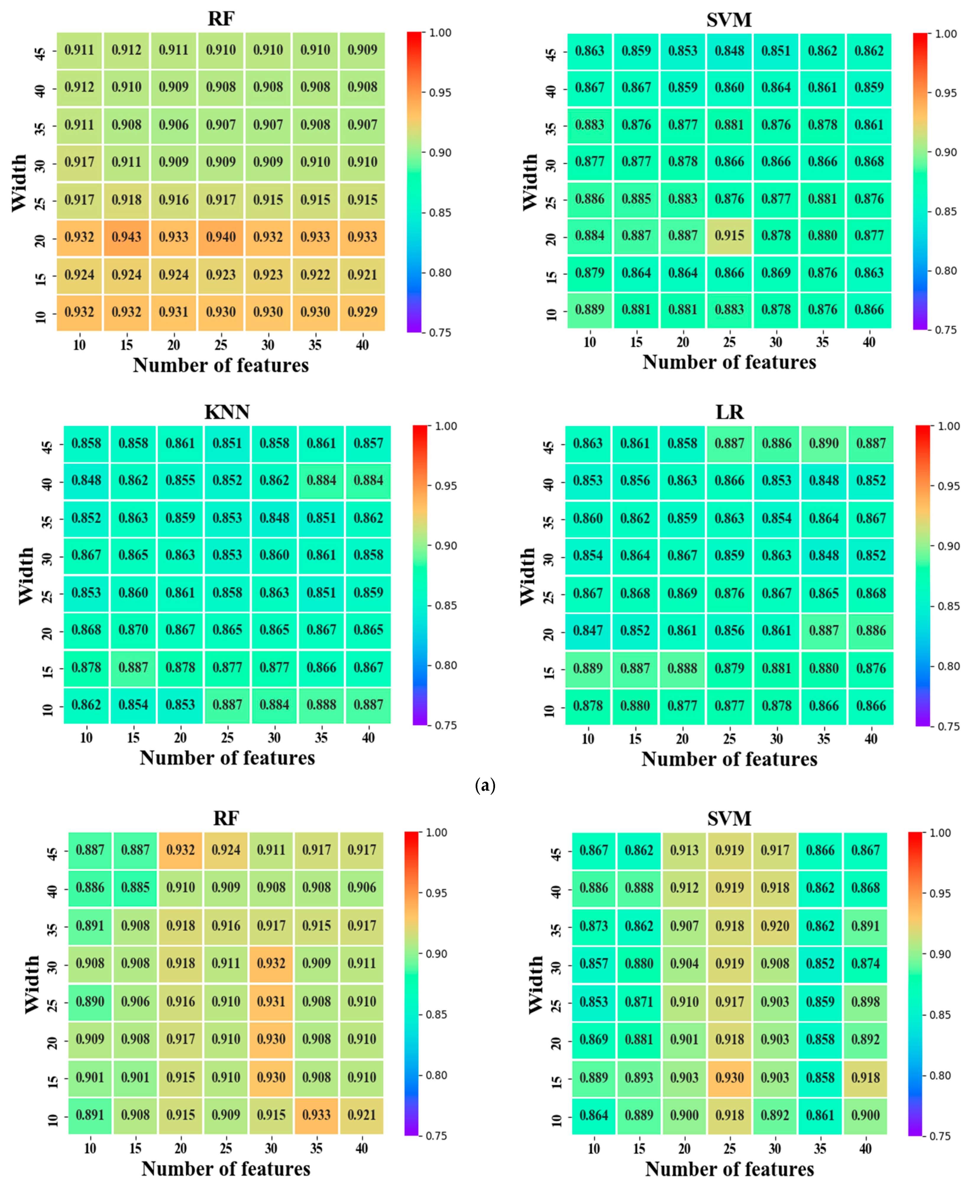 Sustainability 12 08926 g007a
