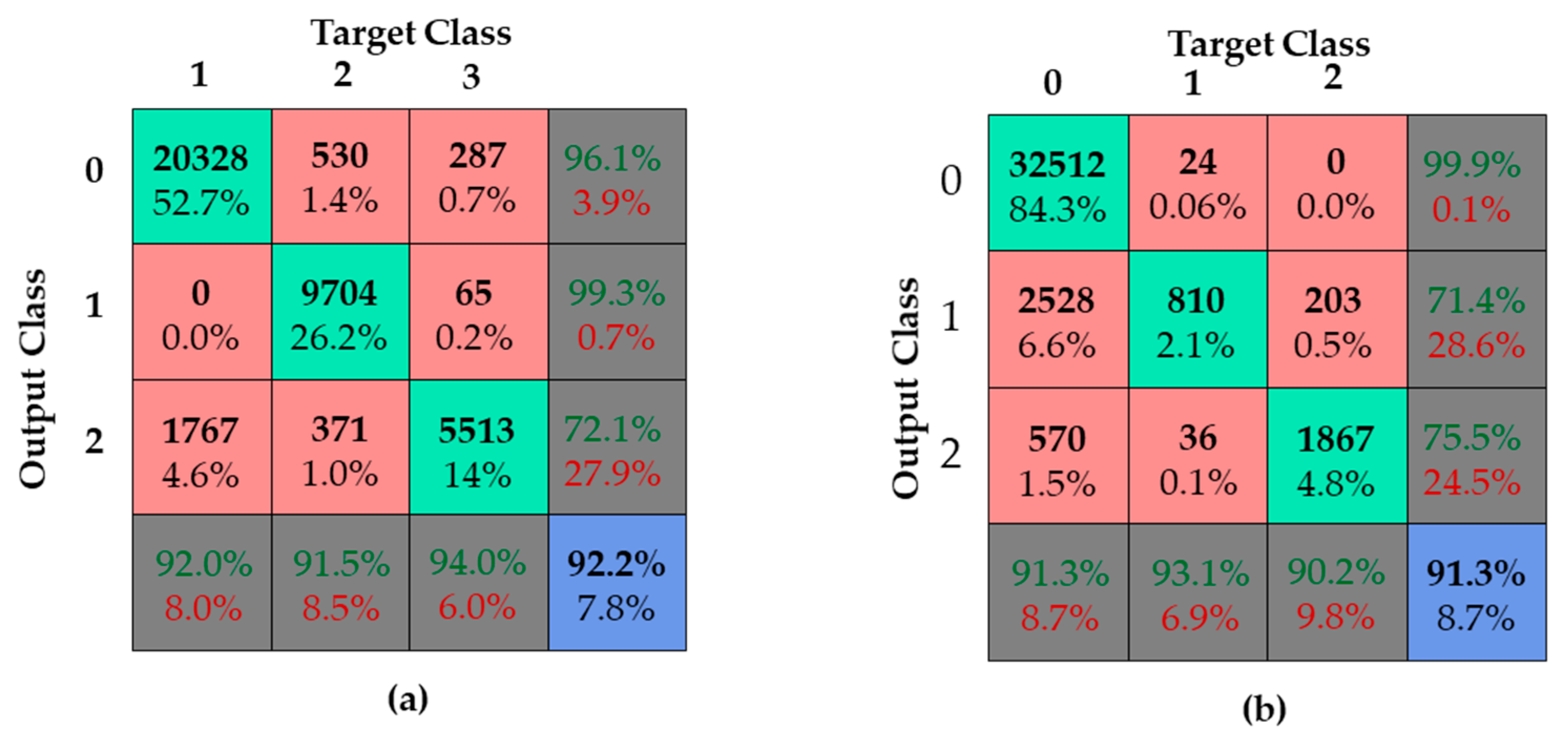 Sustainability 12 08926 g008