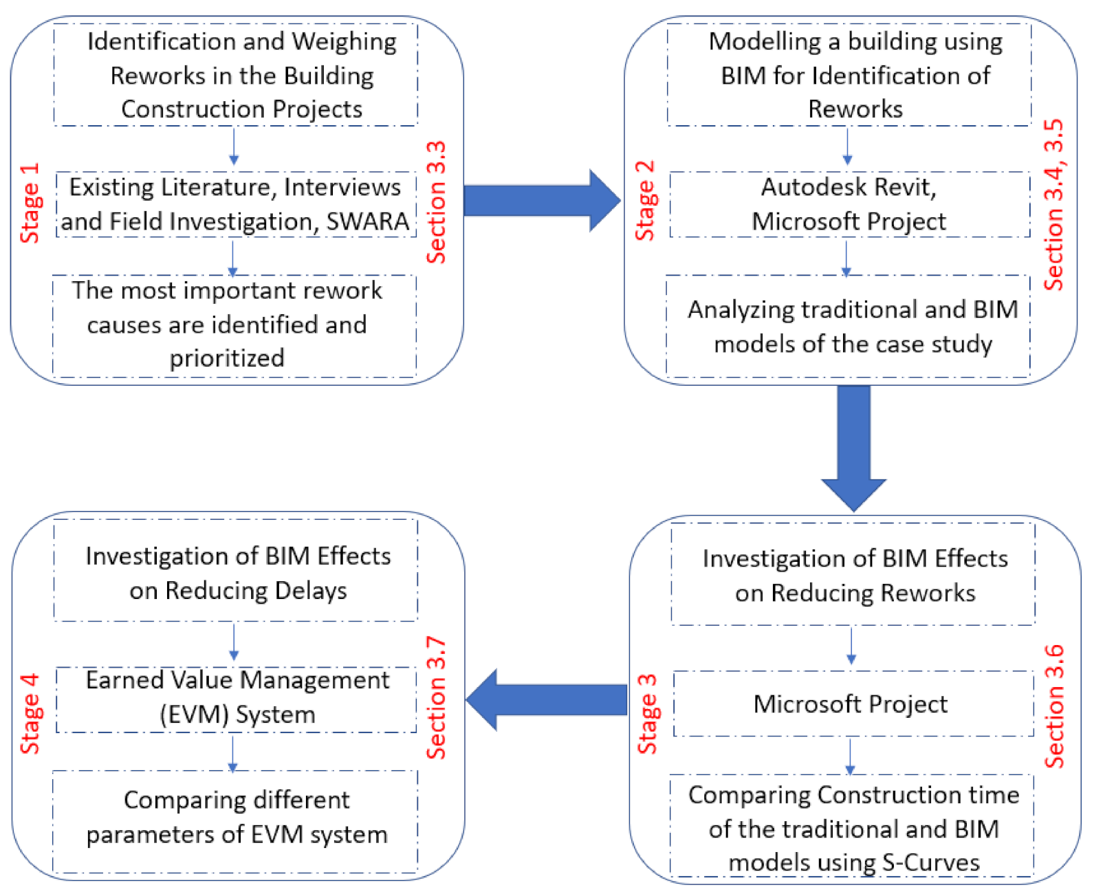 Sustainability 12 08927 g001 Sustainability 12 08927 g001