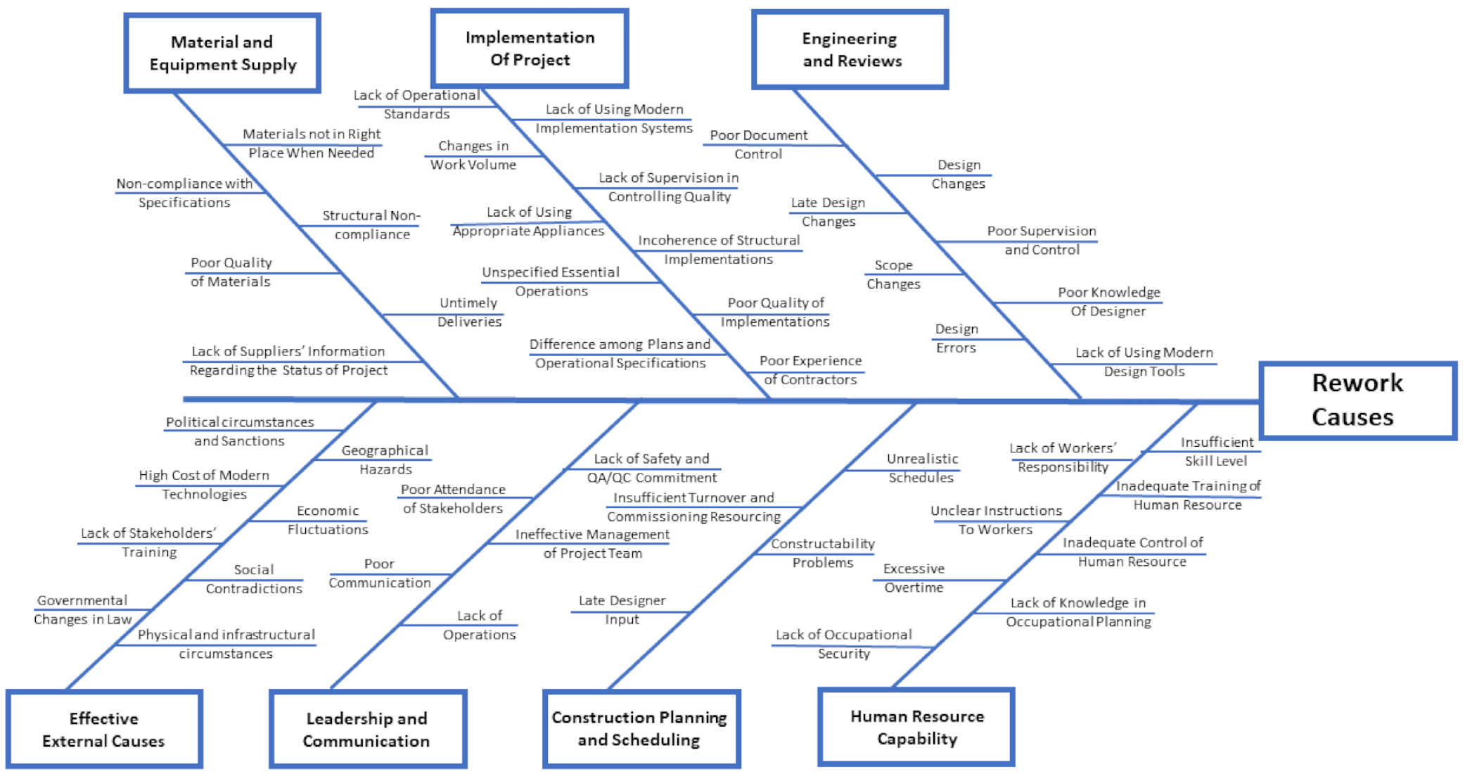 Sustainability 12 08927 g004 Sustainability 12 08927 g004