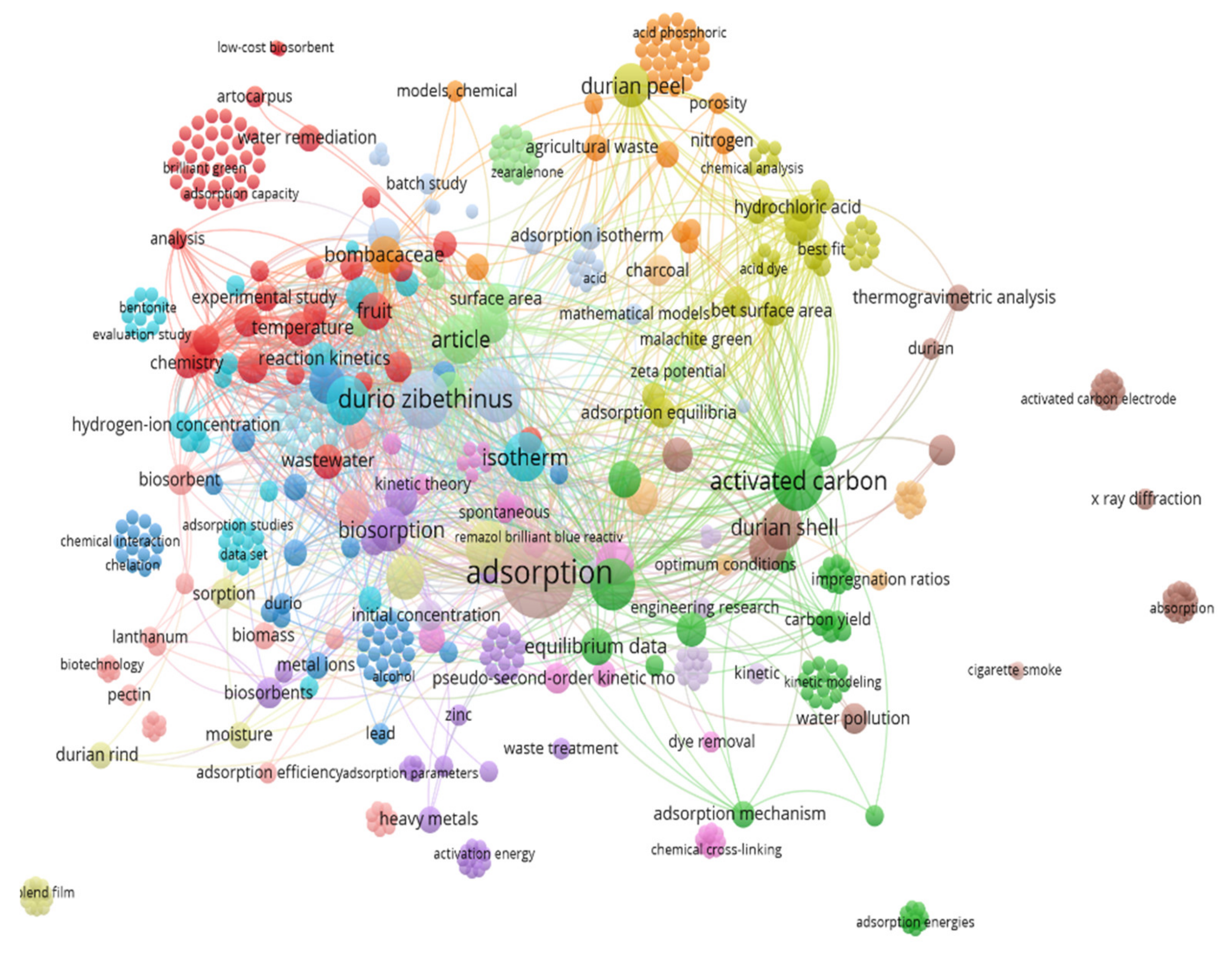 Sustainability 12 08928 g001 Sustainability 12 08928 g001