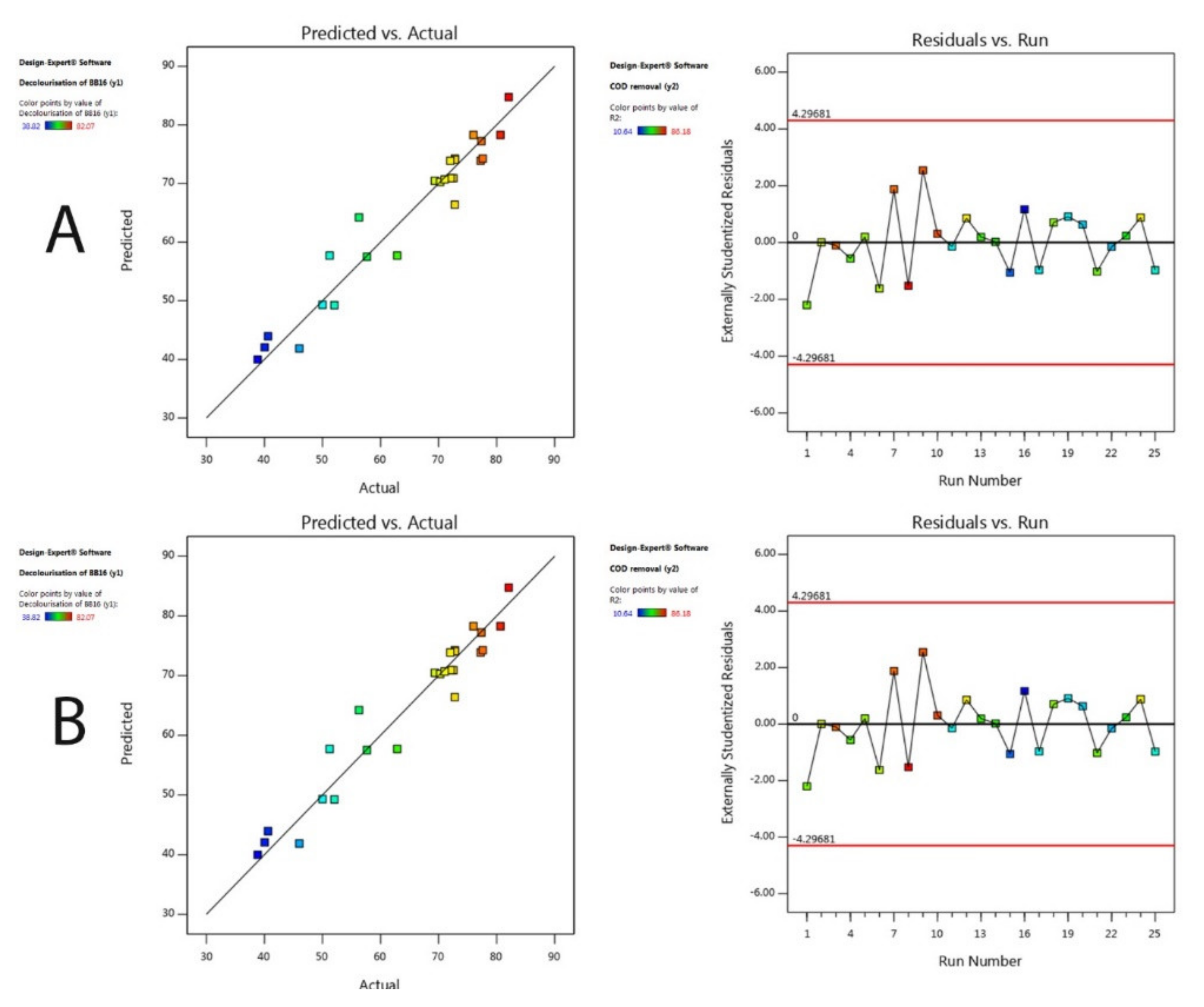 Sustainability 12 08928 g006 Sustainability 12 08928 g006