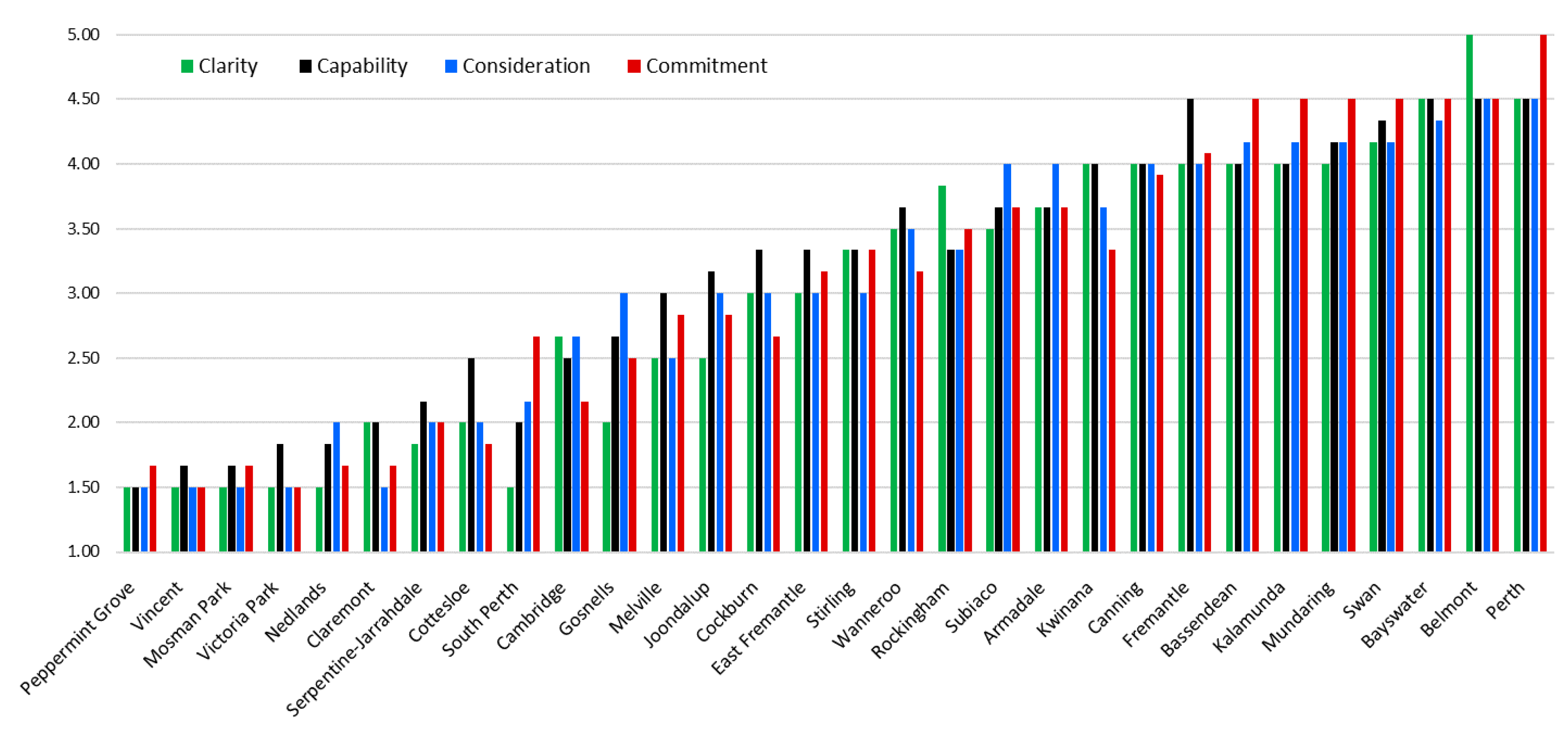 Sustainability 12 08929 g003 Sustainability 12 08929 g003
