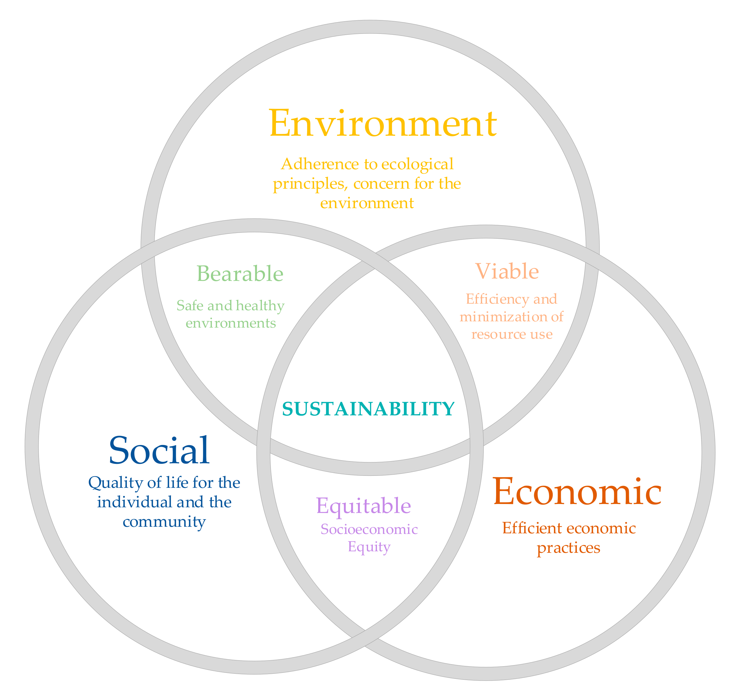 Sustainability 12 08930 g004 Sustainability 12 08930 g004