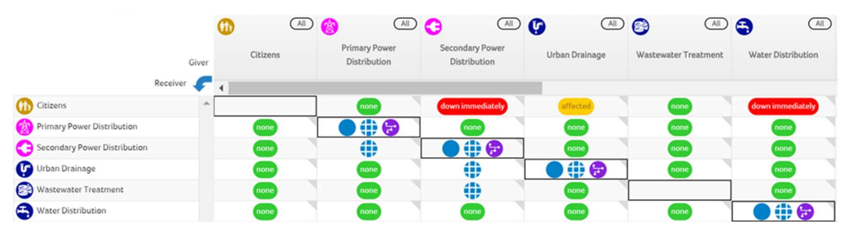 Sustainability 12 08931 g005 Sustainability 12 08931 g005