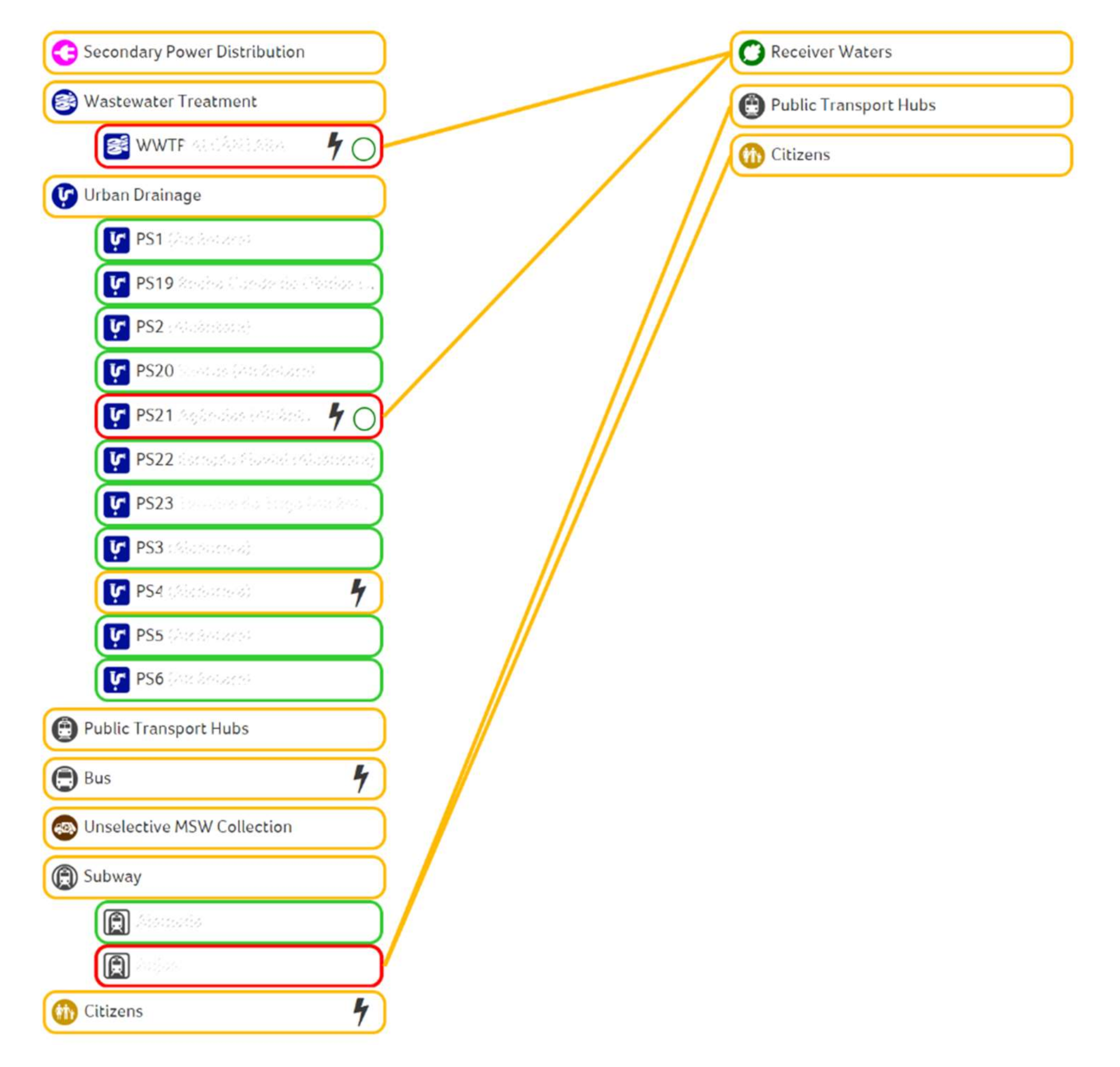 Sustainability 12 08931 g007 Sustainability 12 08931 g007