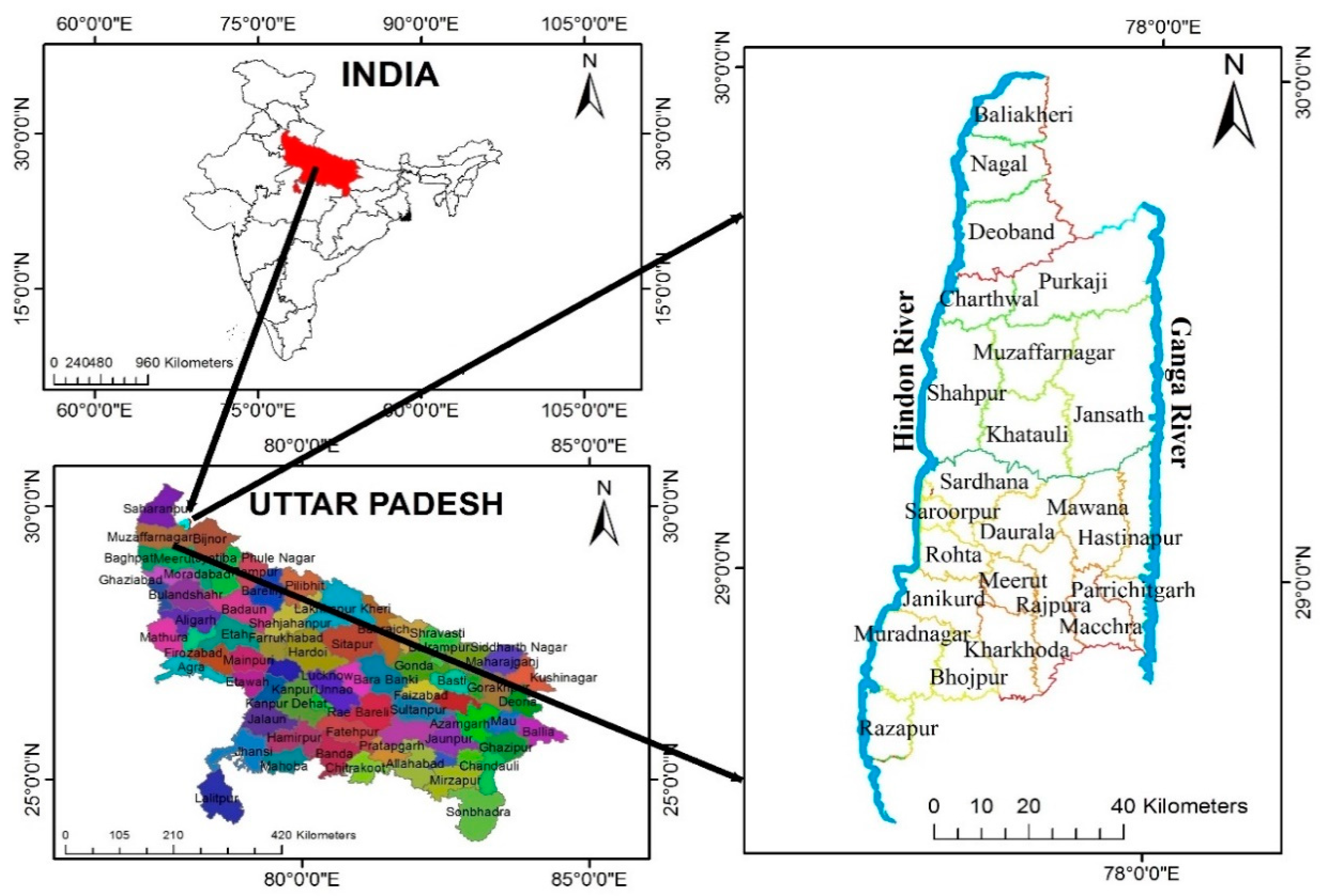 Sustainability 12 08932 g001
