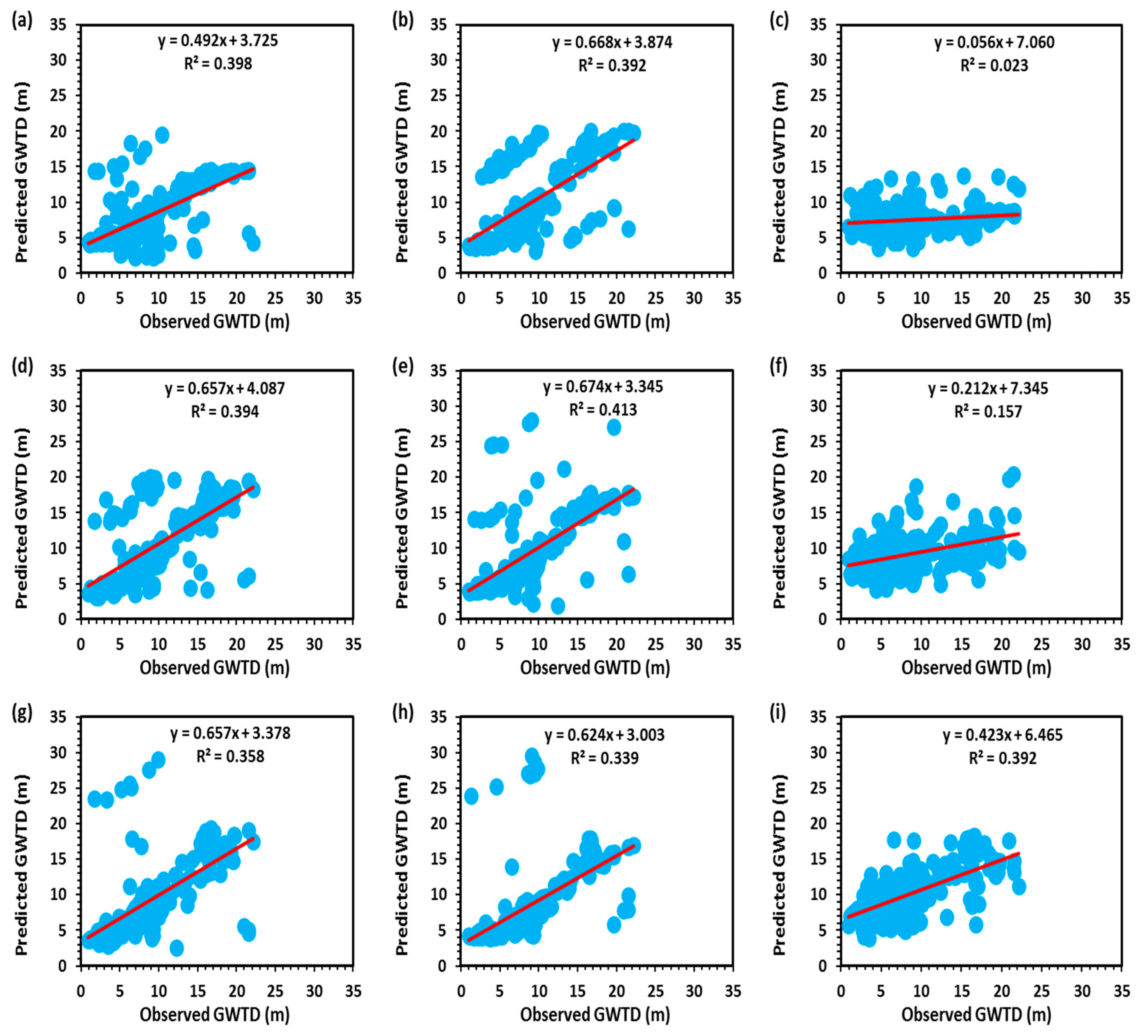Sustainability 12 08932 g007