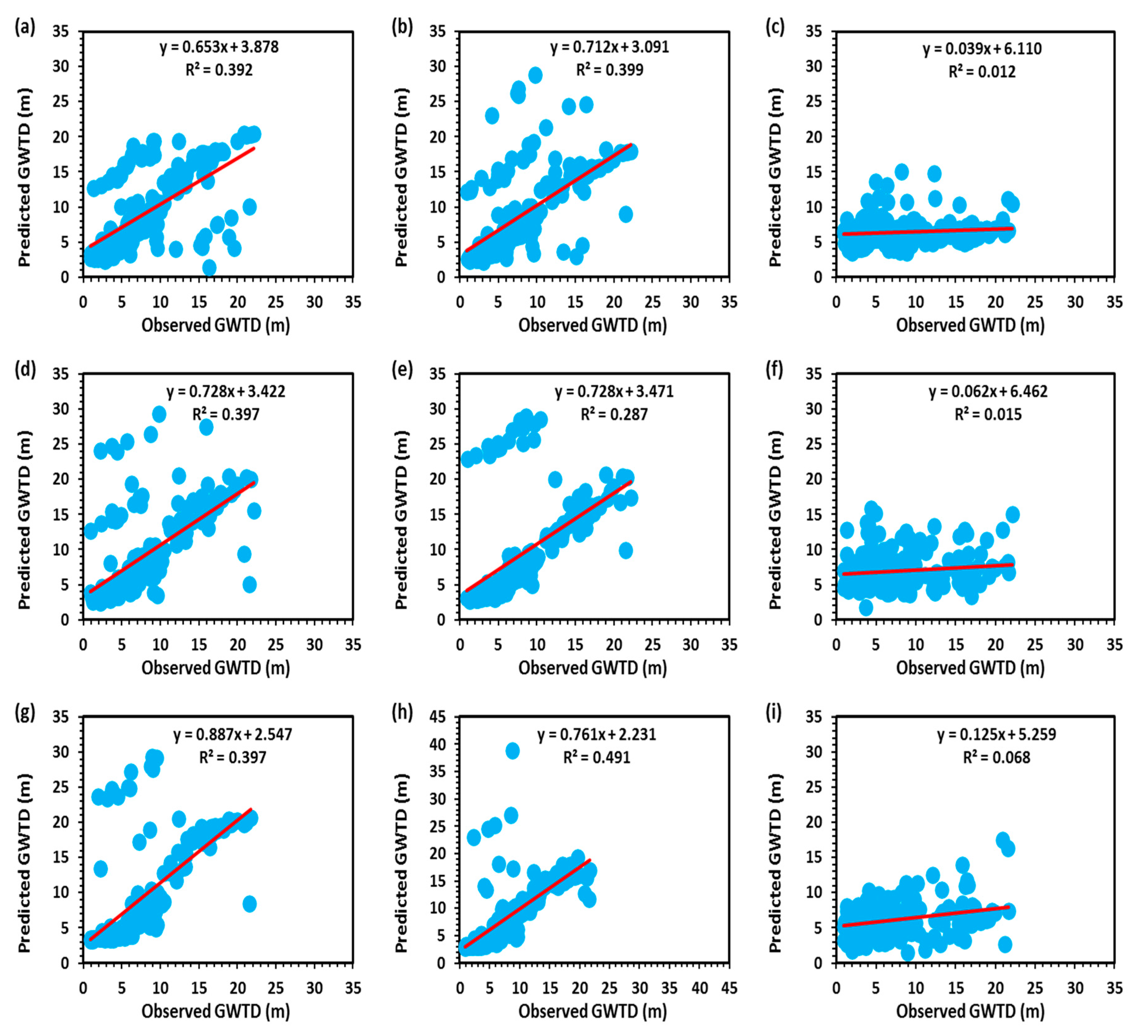 Sustainability 12 08932 g008